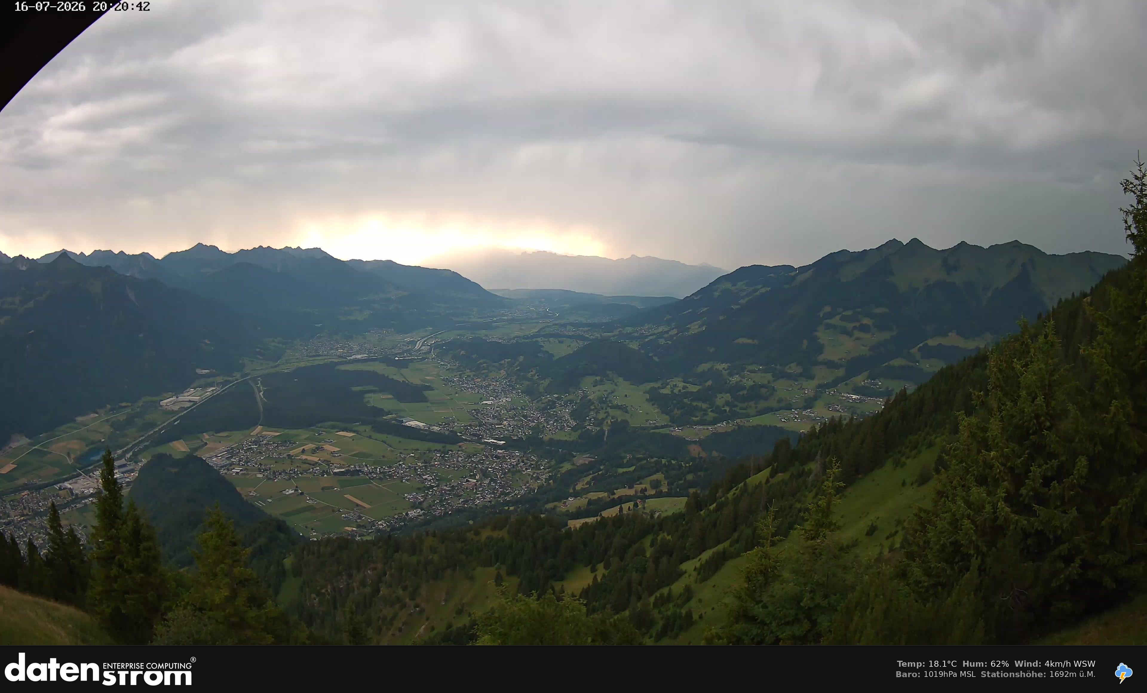 Bludenz - Walgau