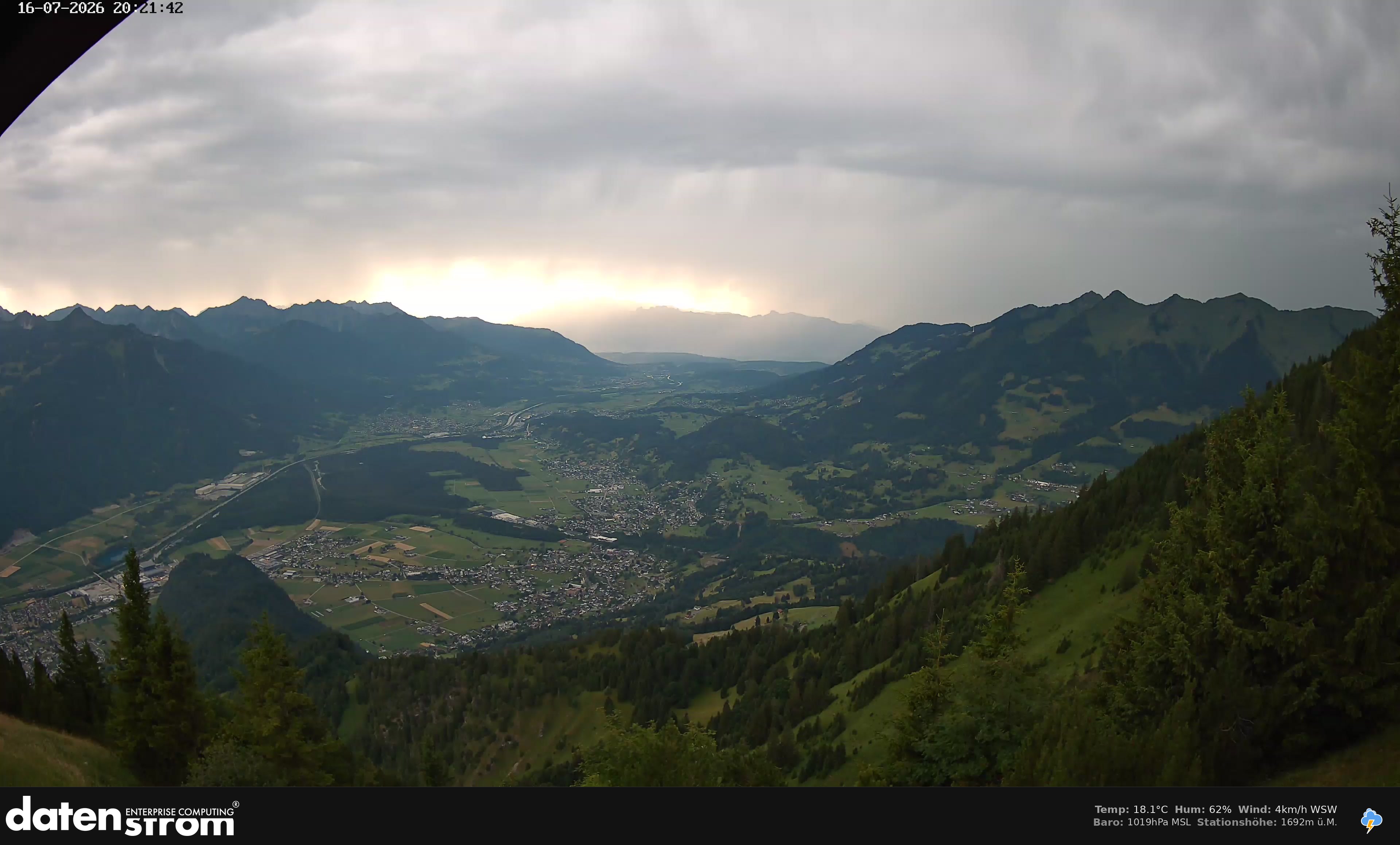 Bludenz - Walgau