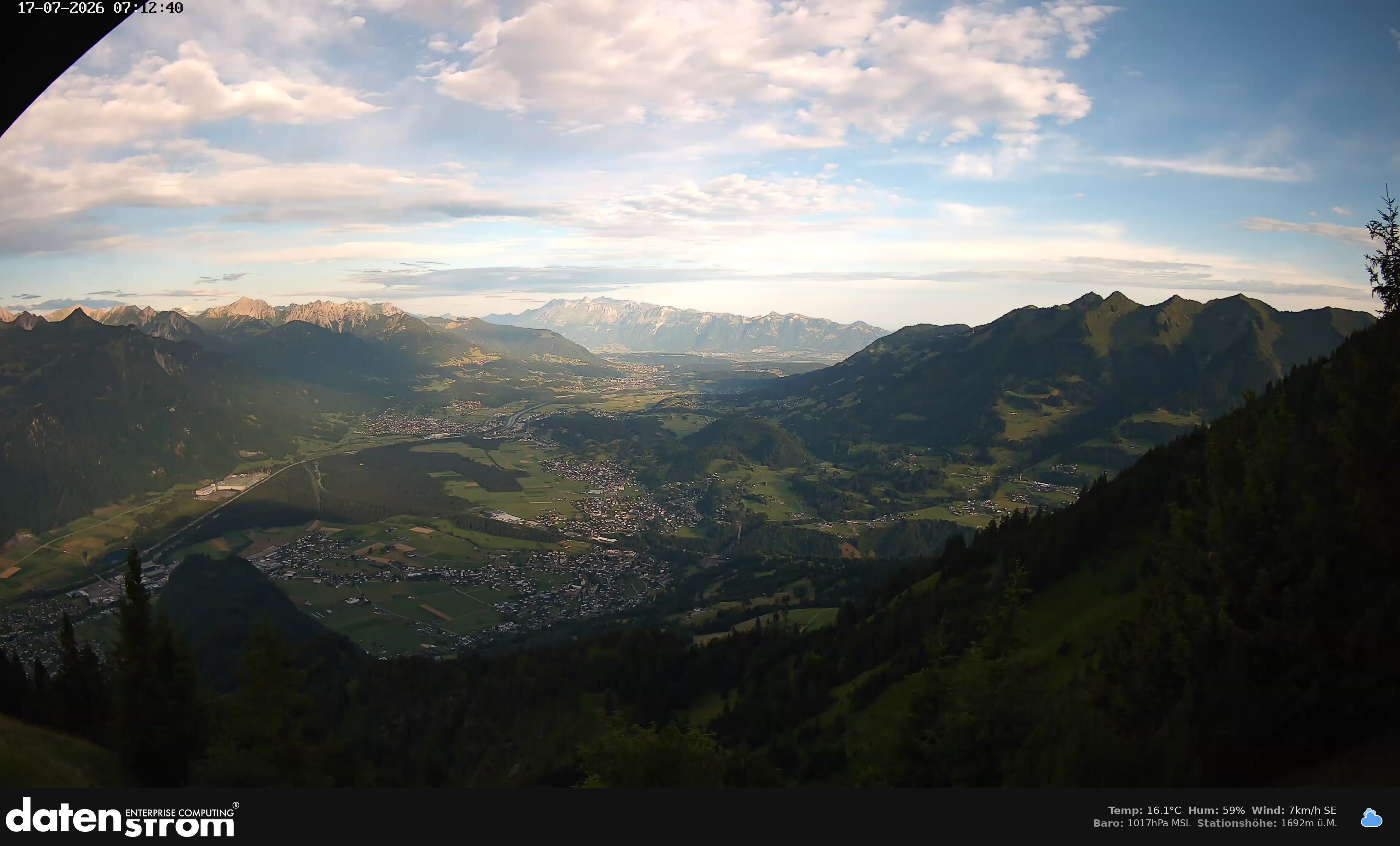 Bludenz - Walgau