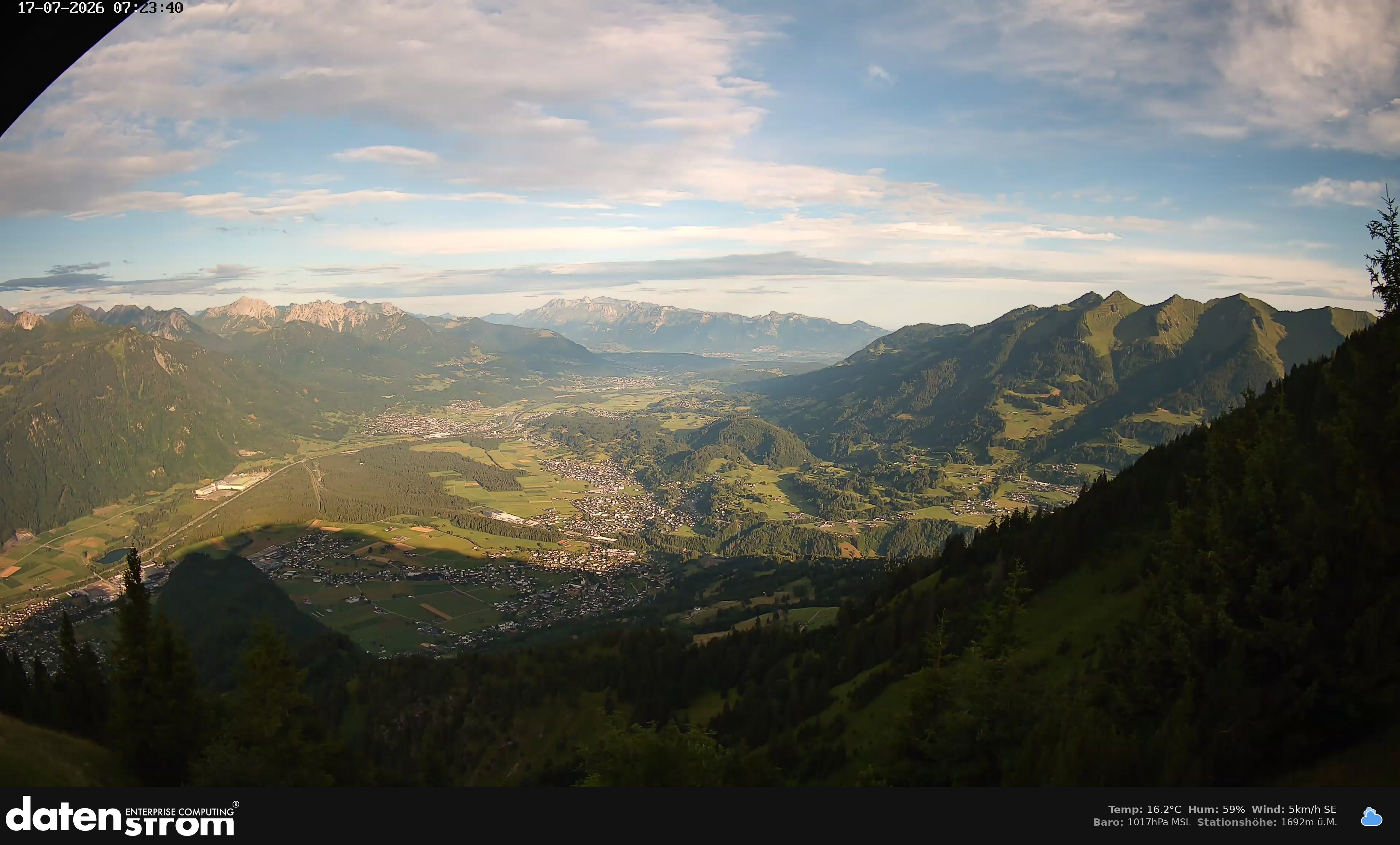 Bludenz - Walgau