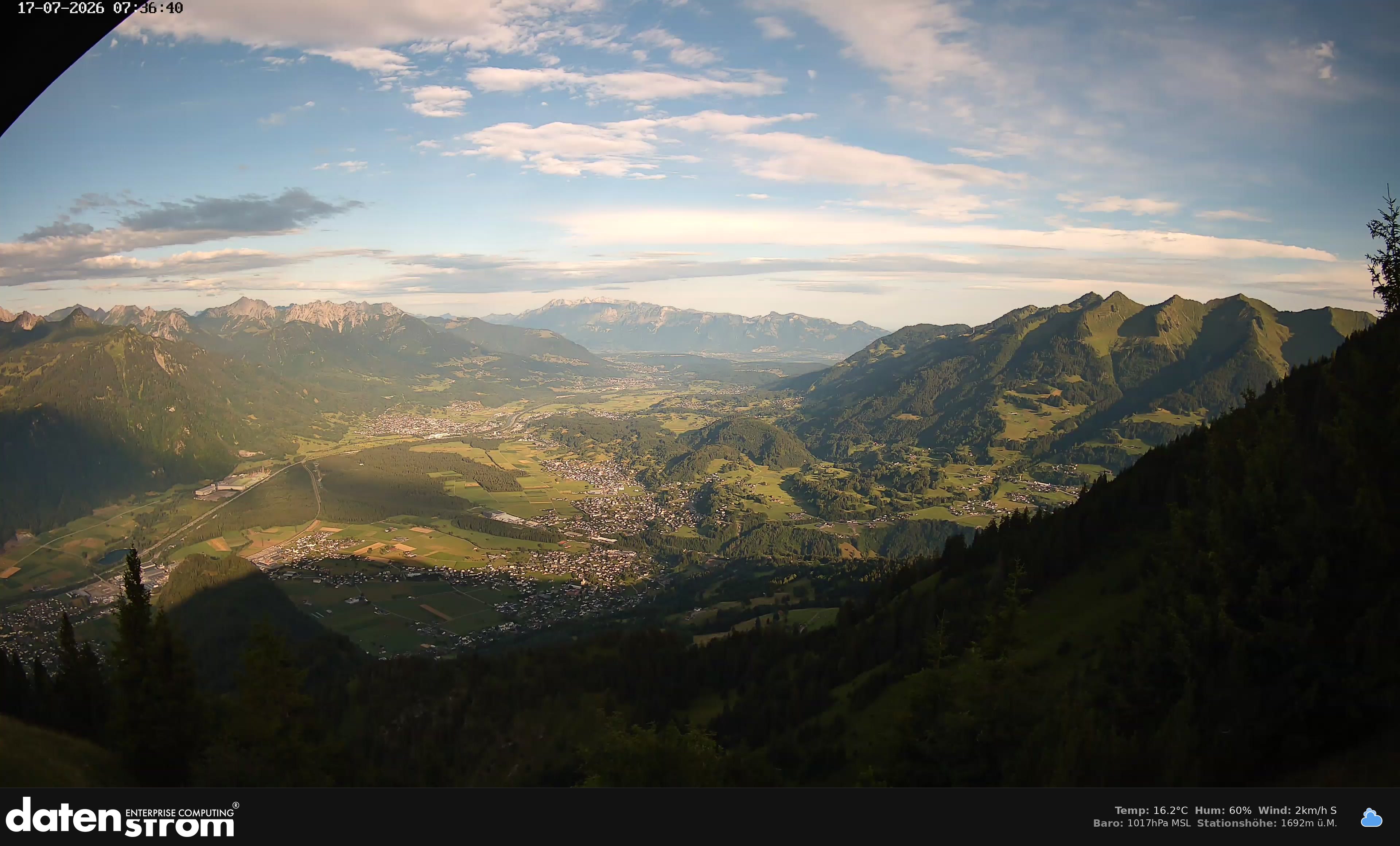Bludenz - Walgau