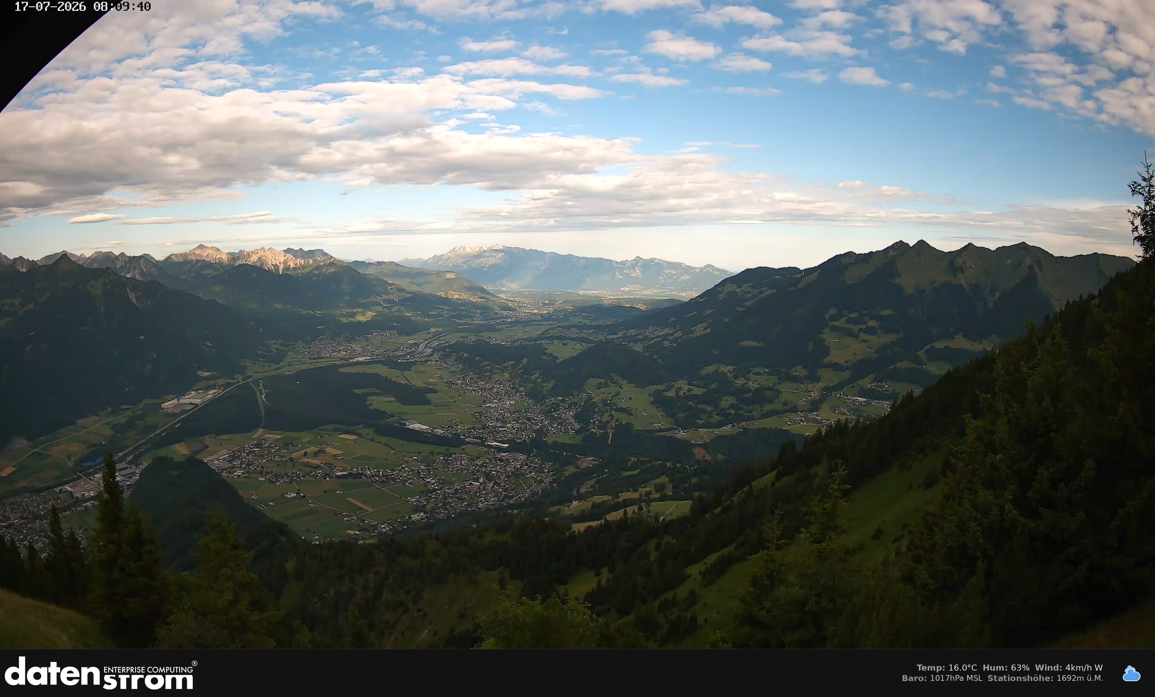 Bludenz - Walgau