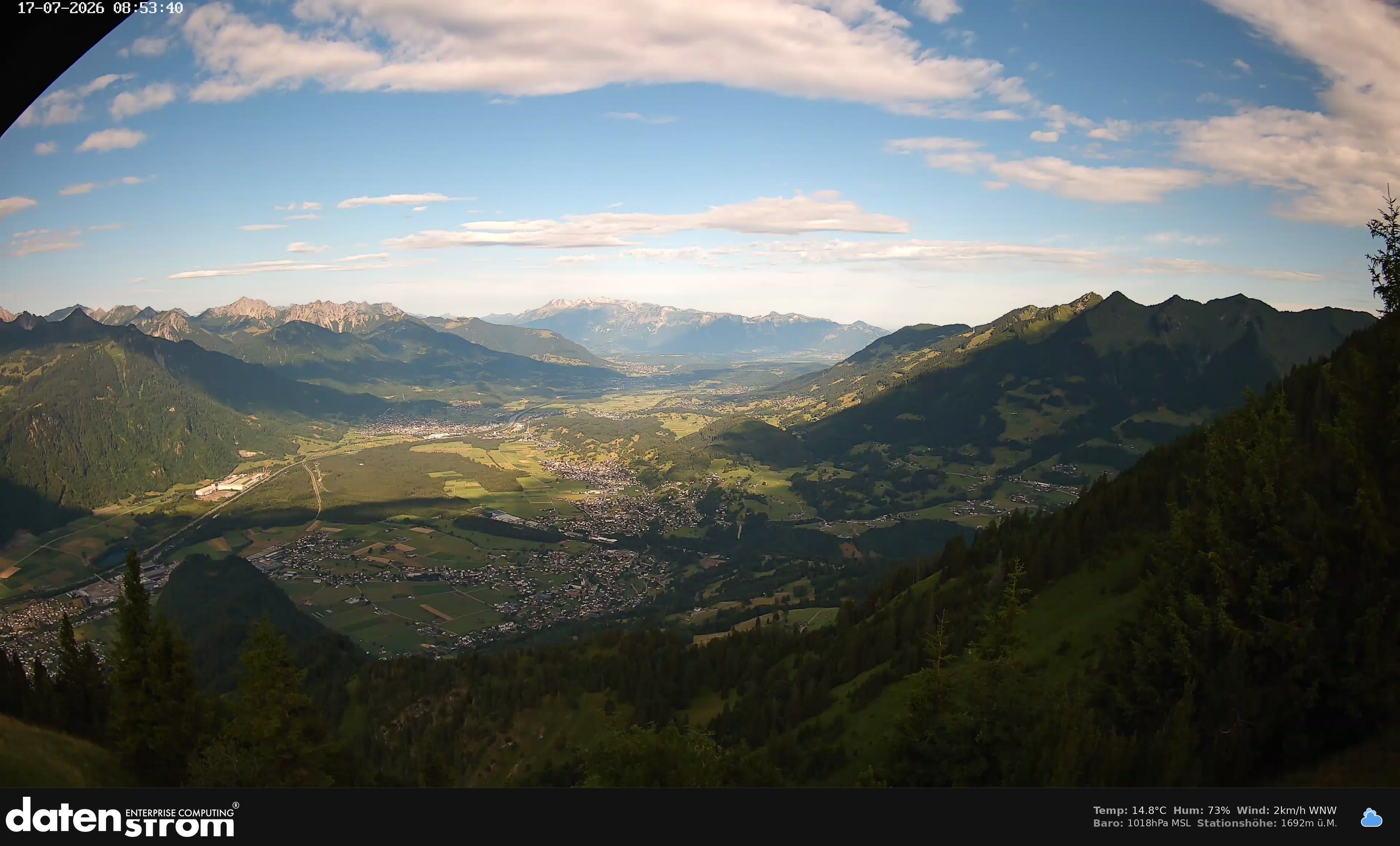 Bludenz - Walgau