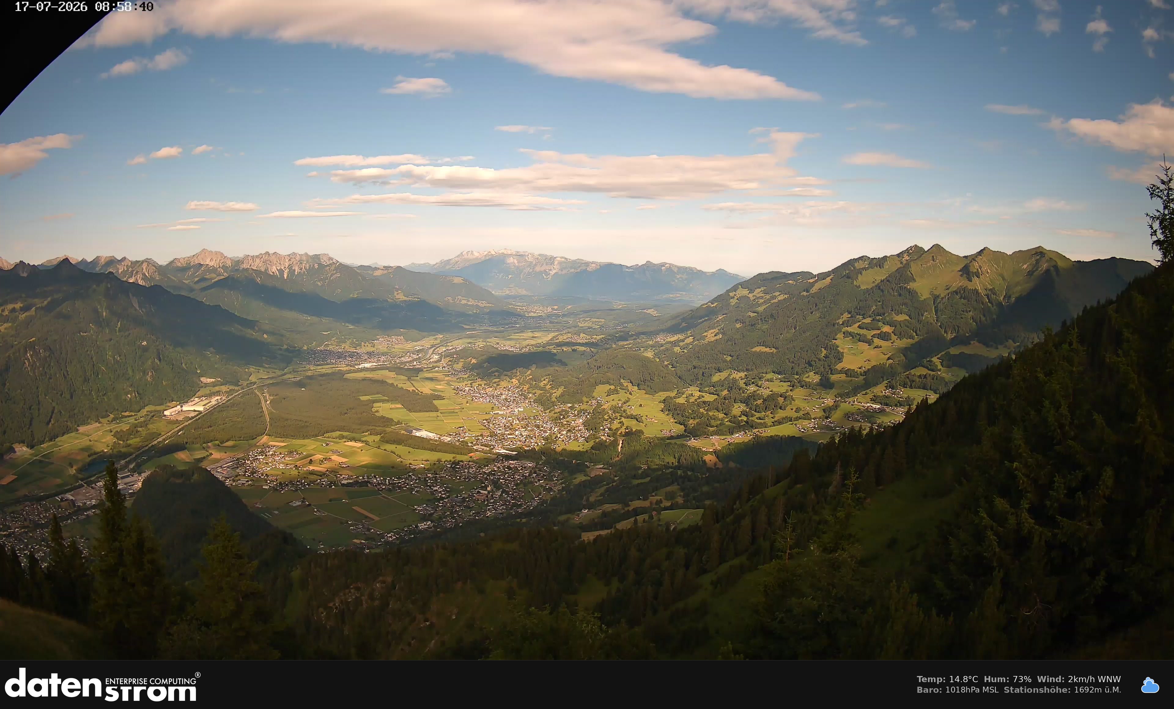 Bludenz - Walgau
