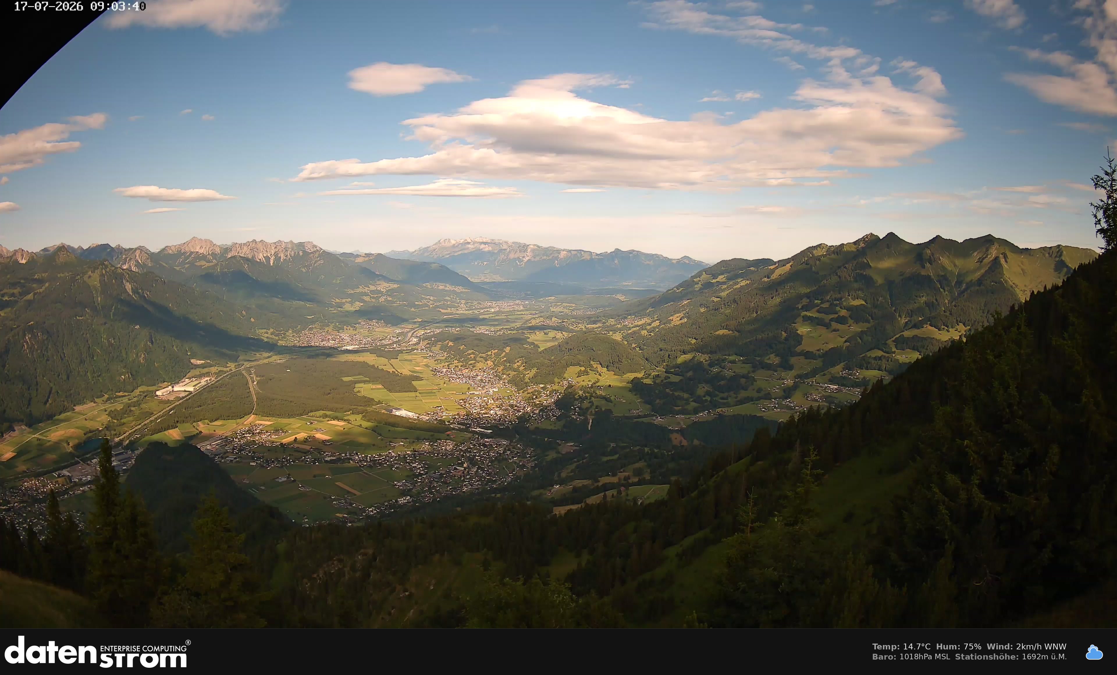 Bludenz - Walgau