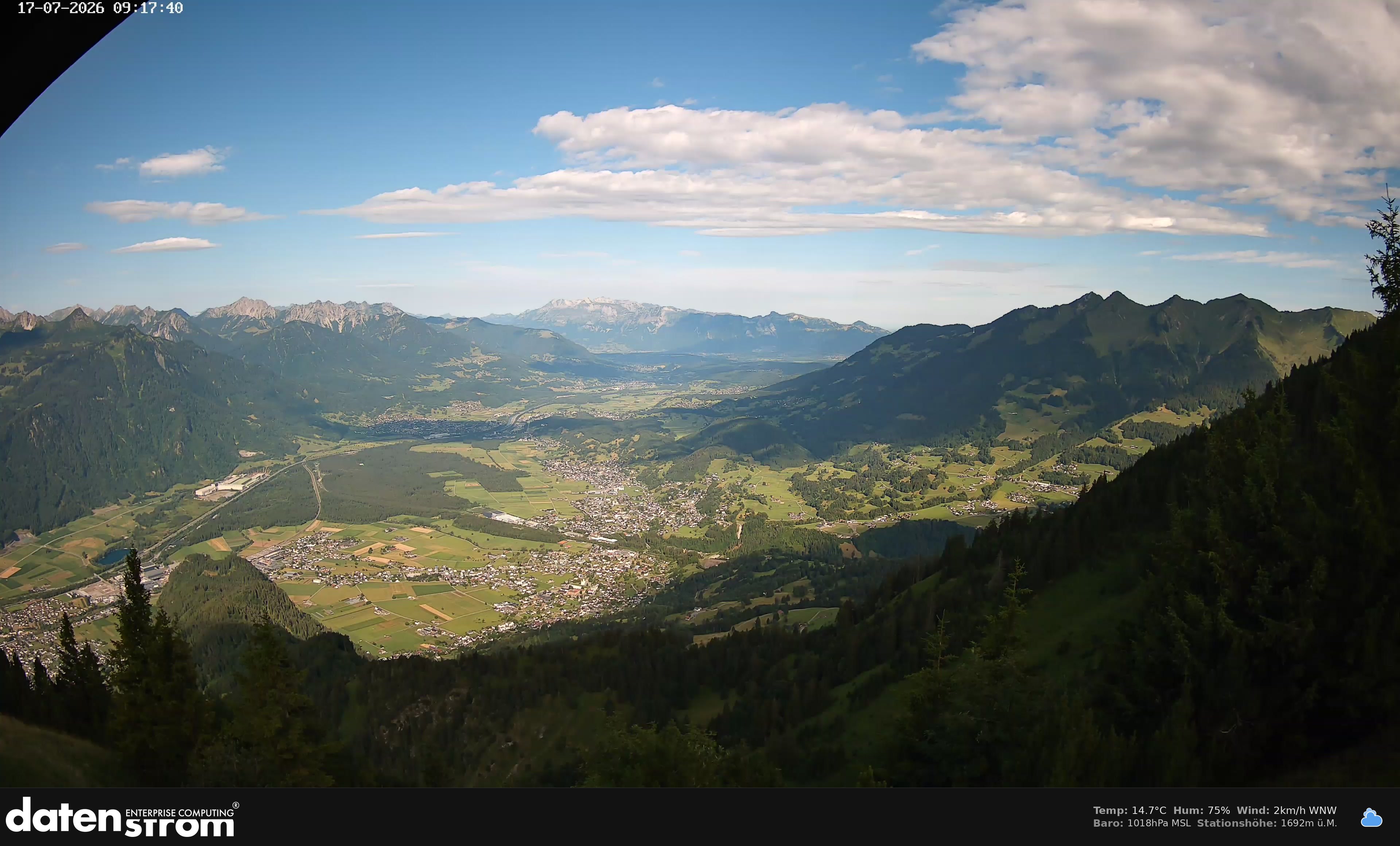 Bludenz - Walgau