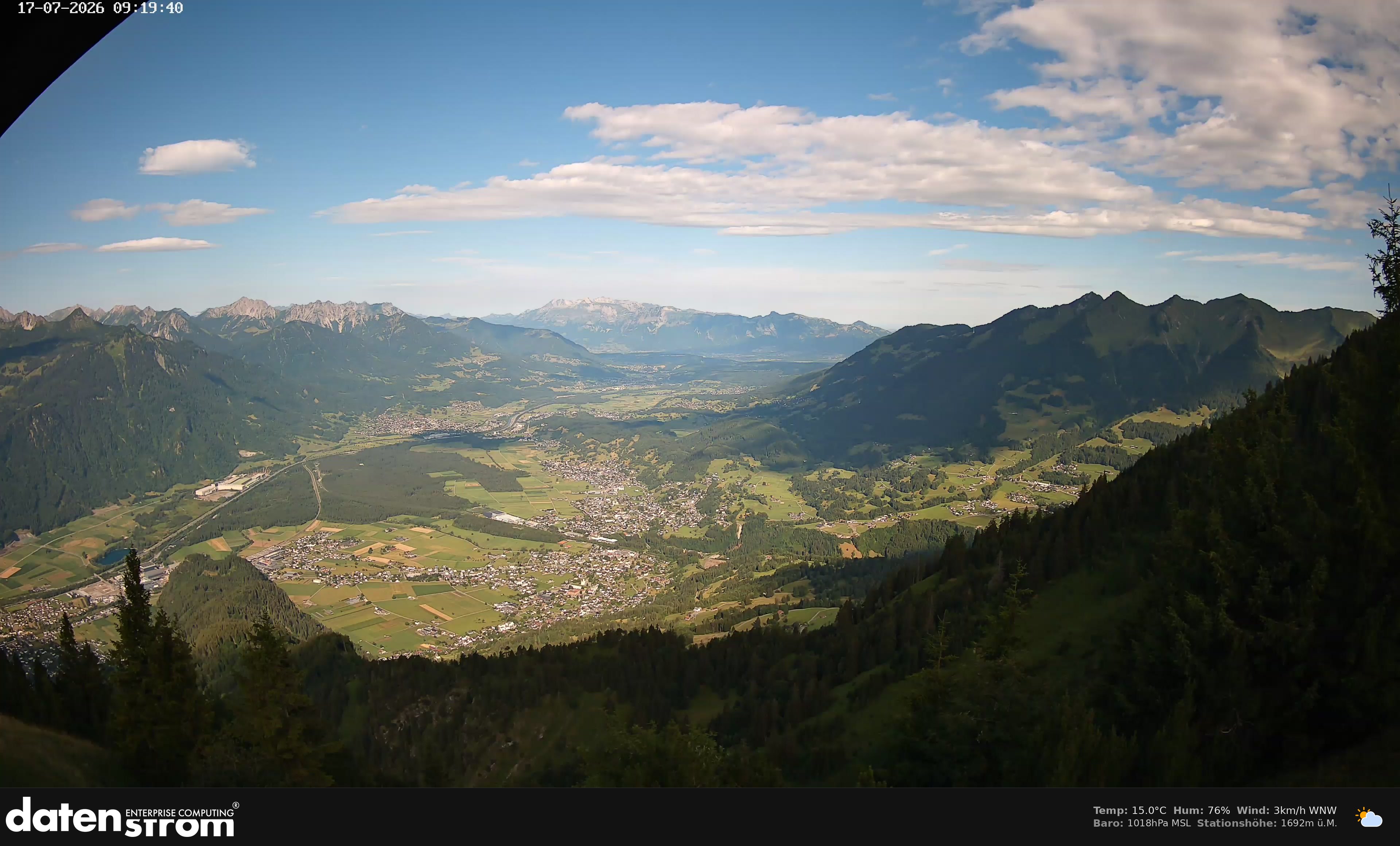 Bludenz - Walgau