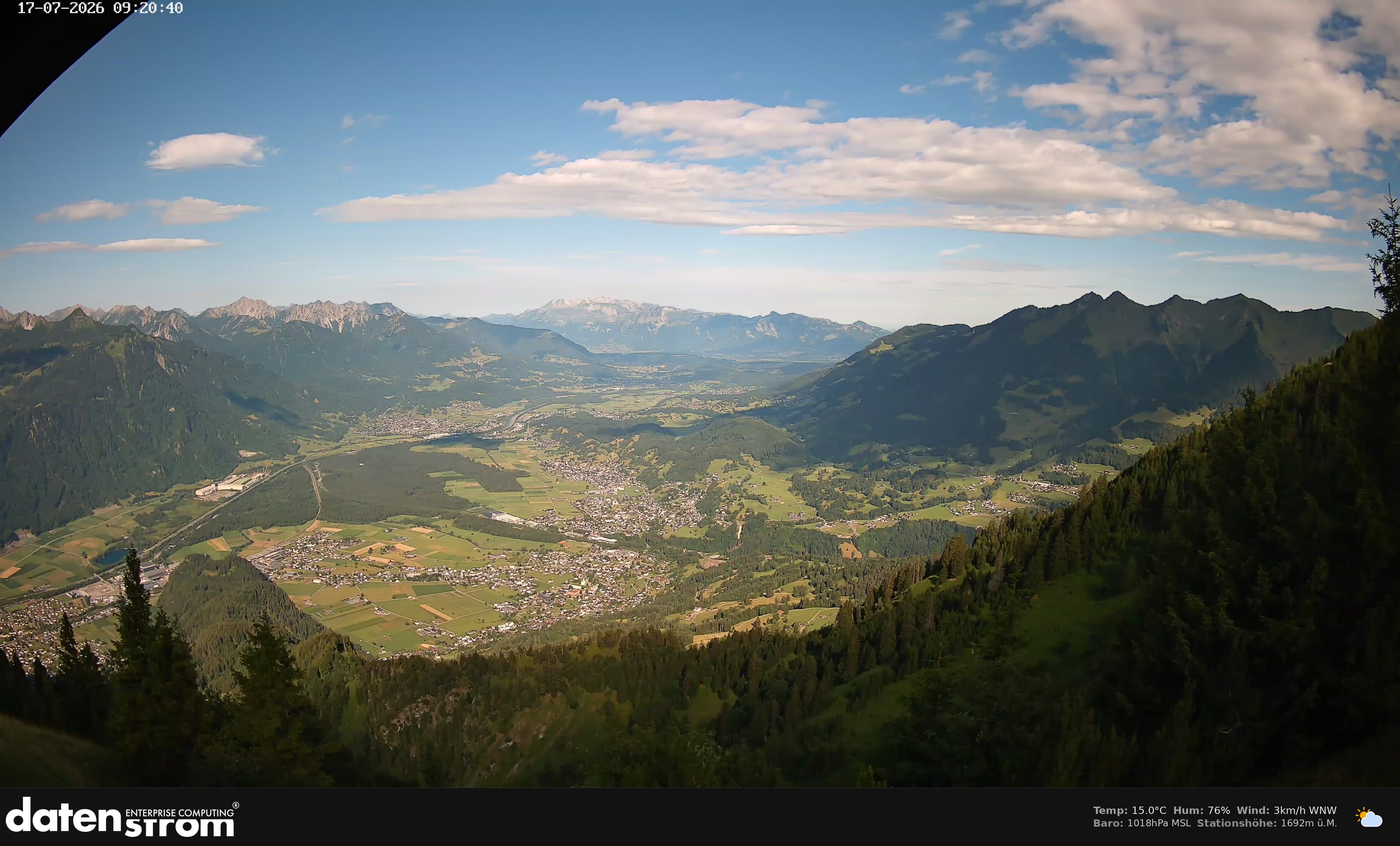 Bludenz - Walgau
