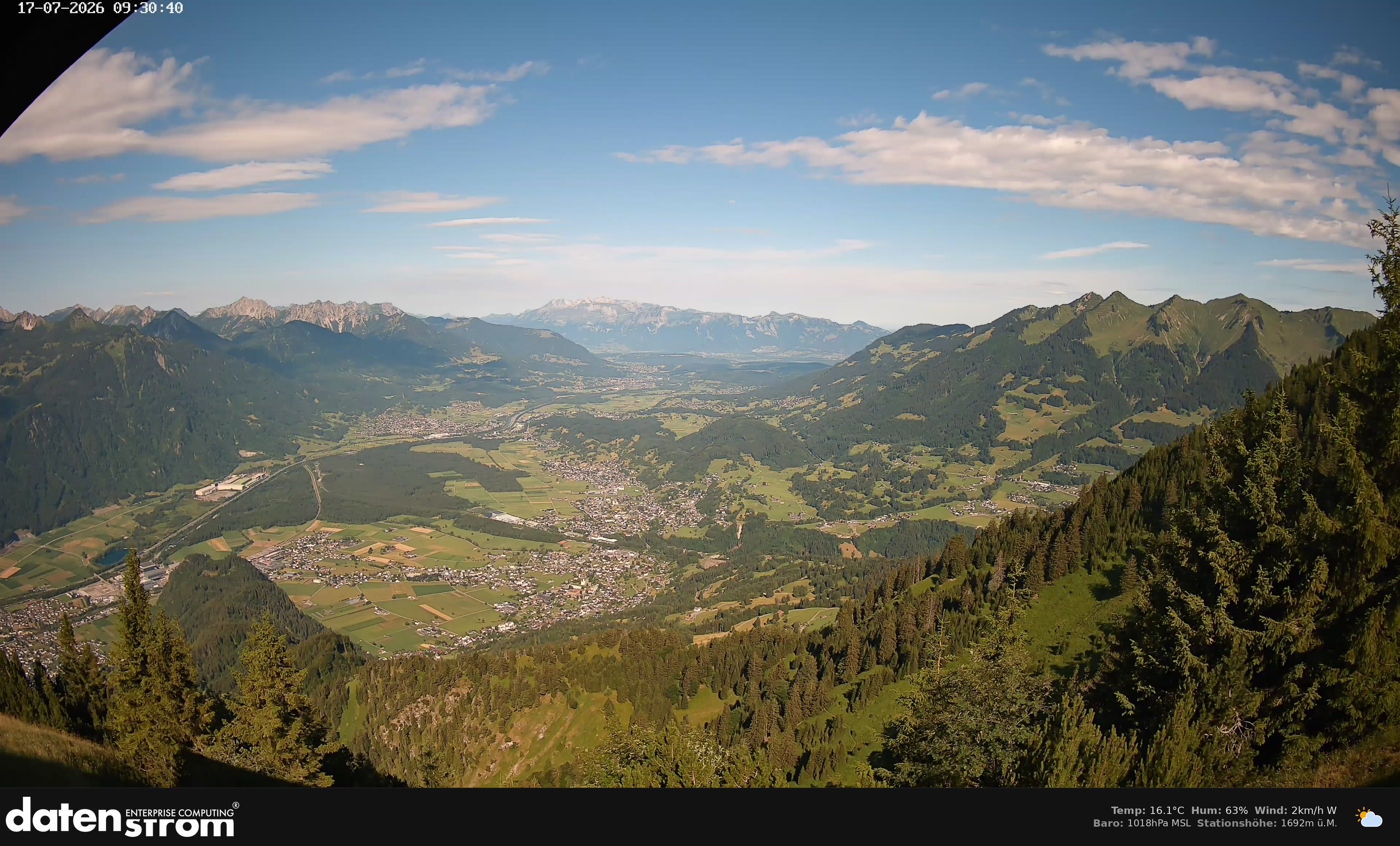 Bludenz - Walgau