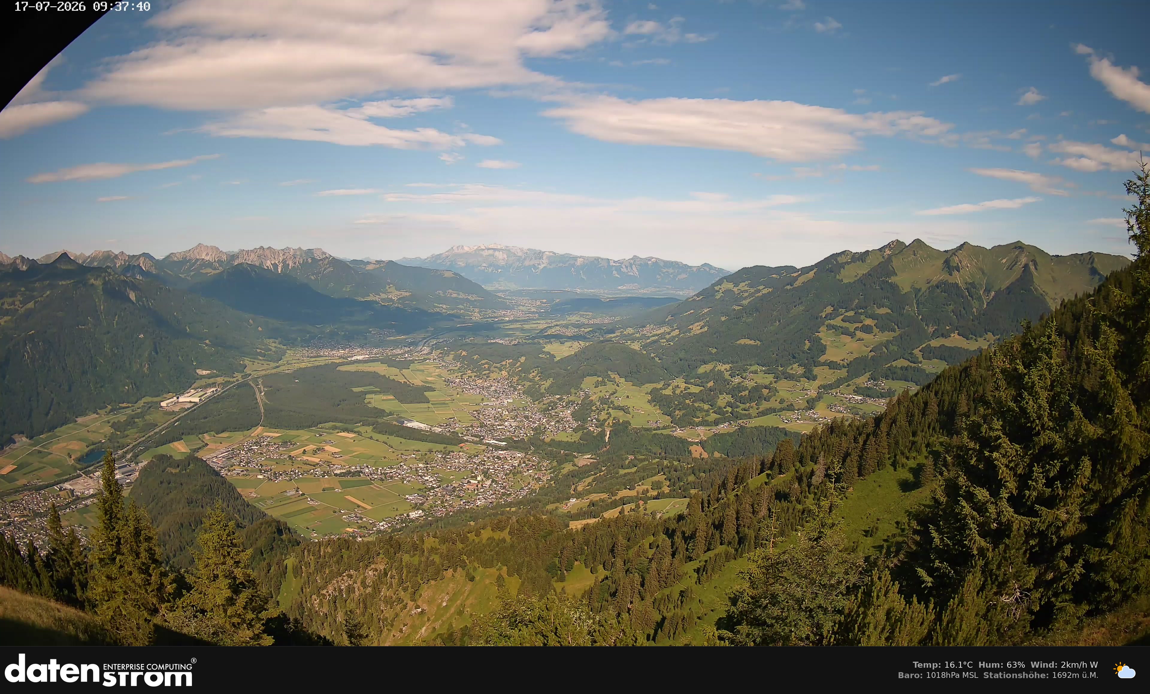 Bludenz - Walgau