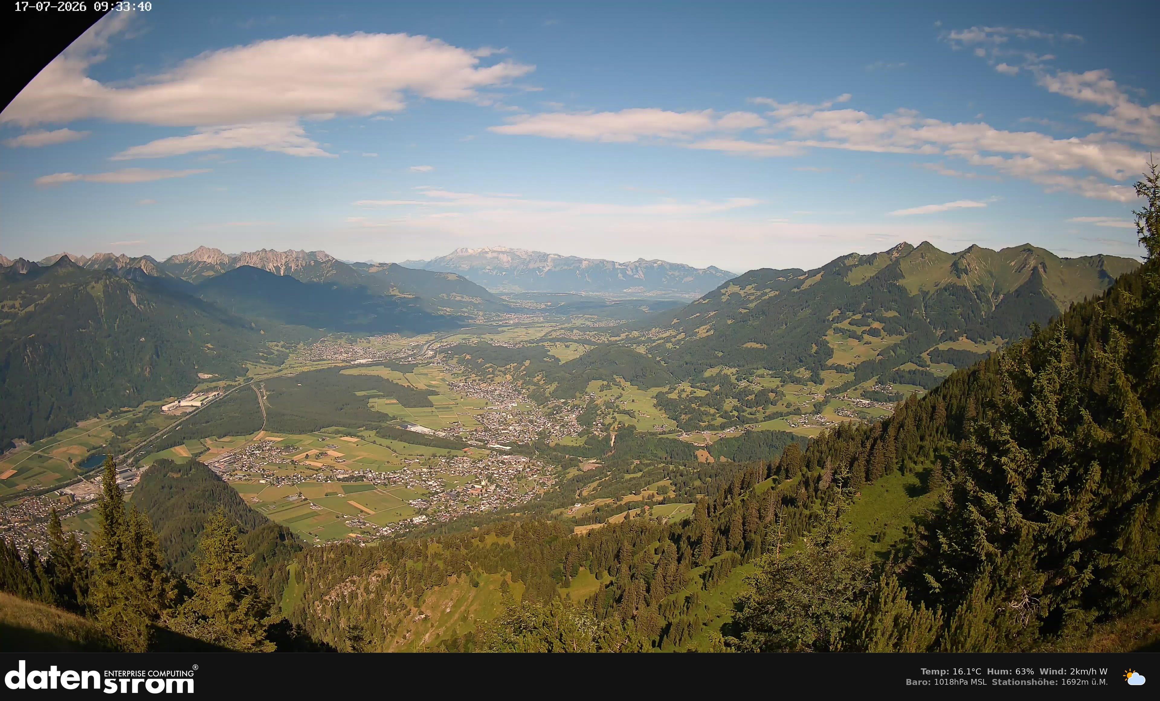 Bludenz - Walgau