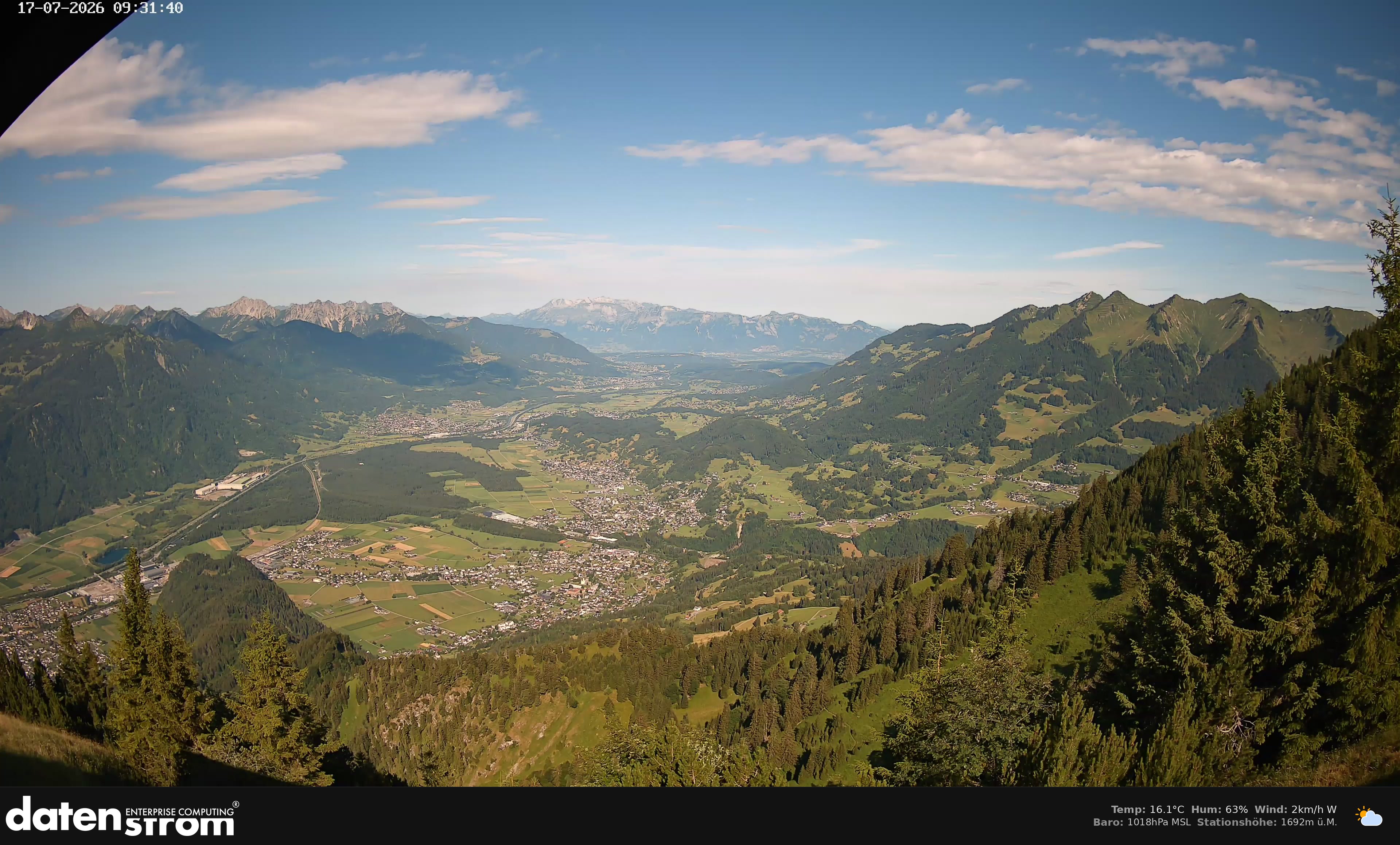 Bludenz - Walgau