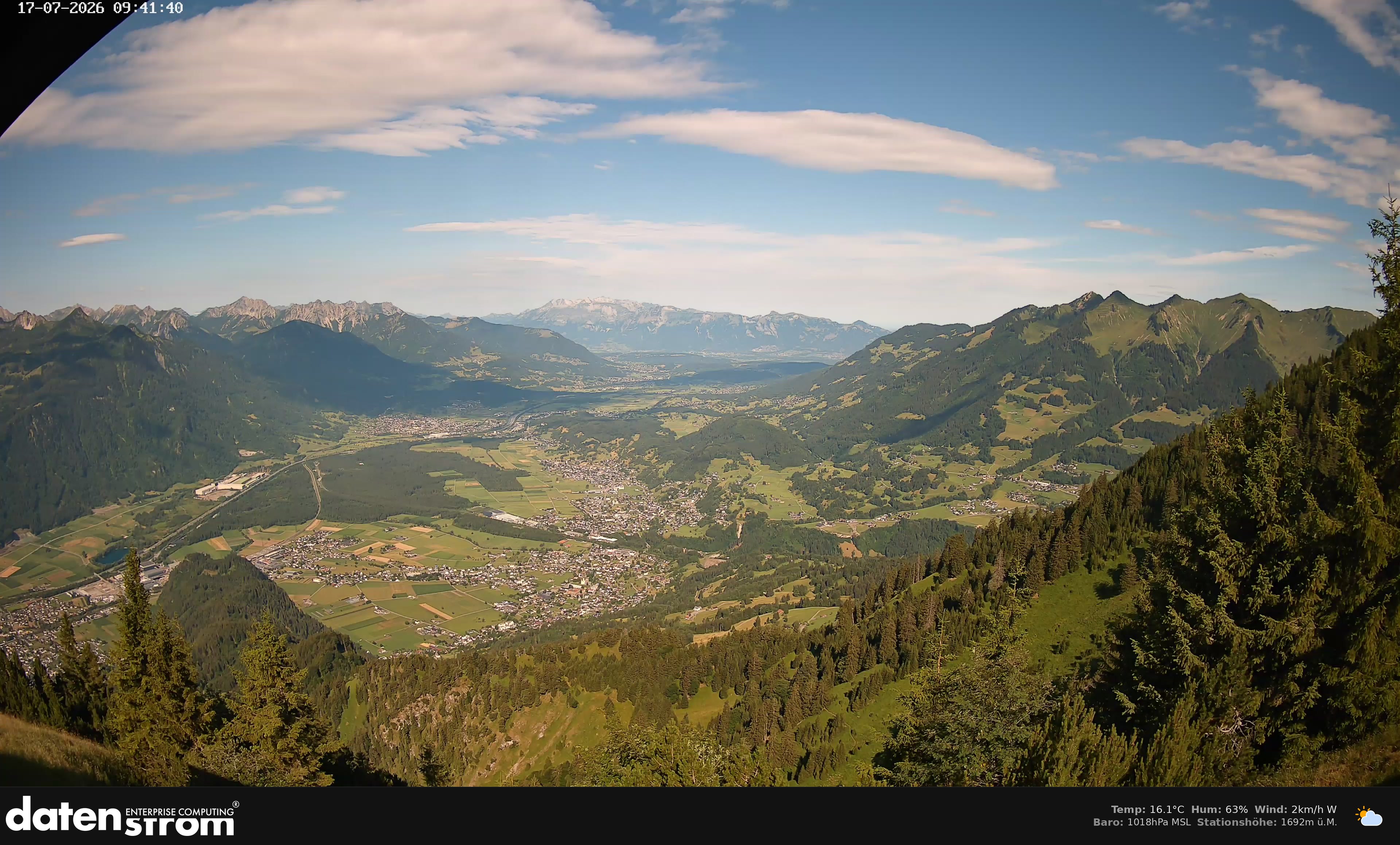 Bludenz - Walgau