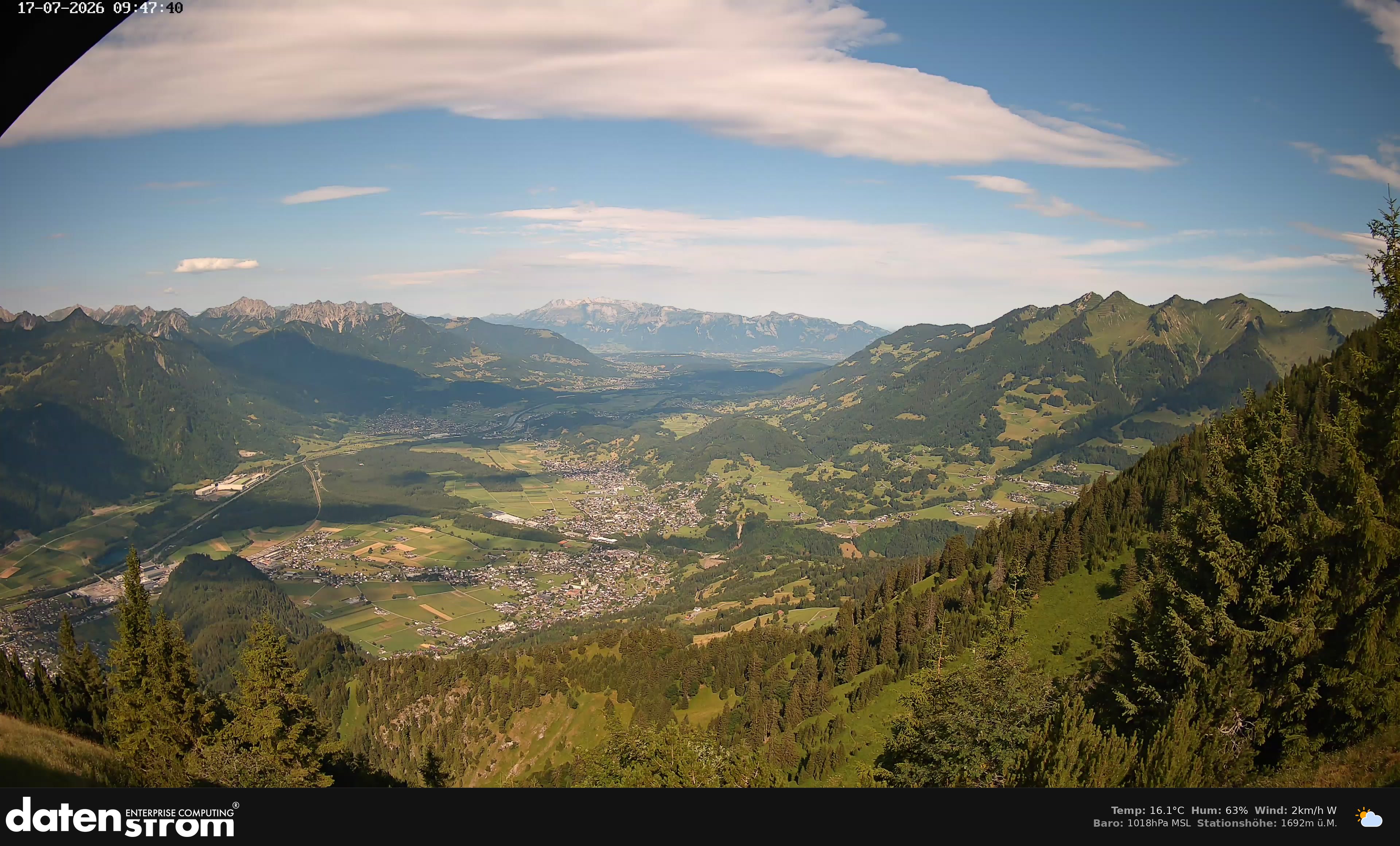 Bludenz - Walgau
