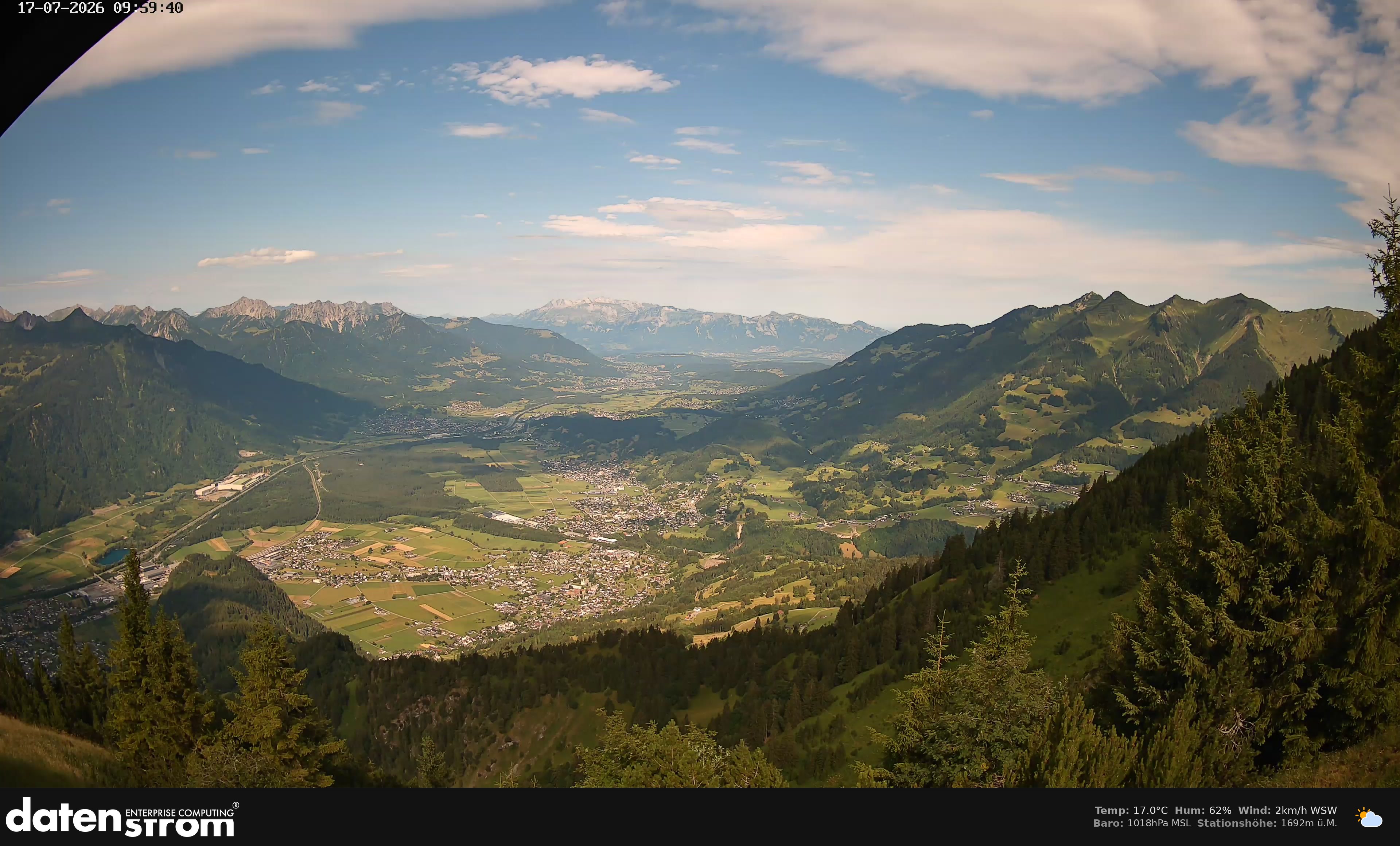 Bludenz - Walgau