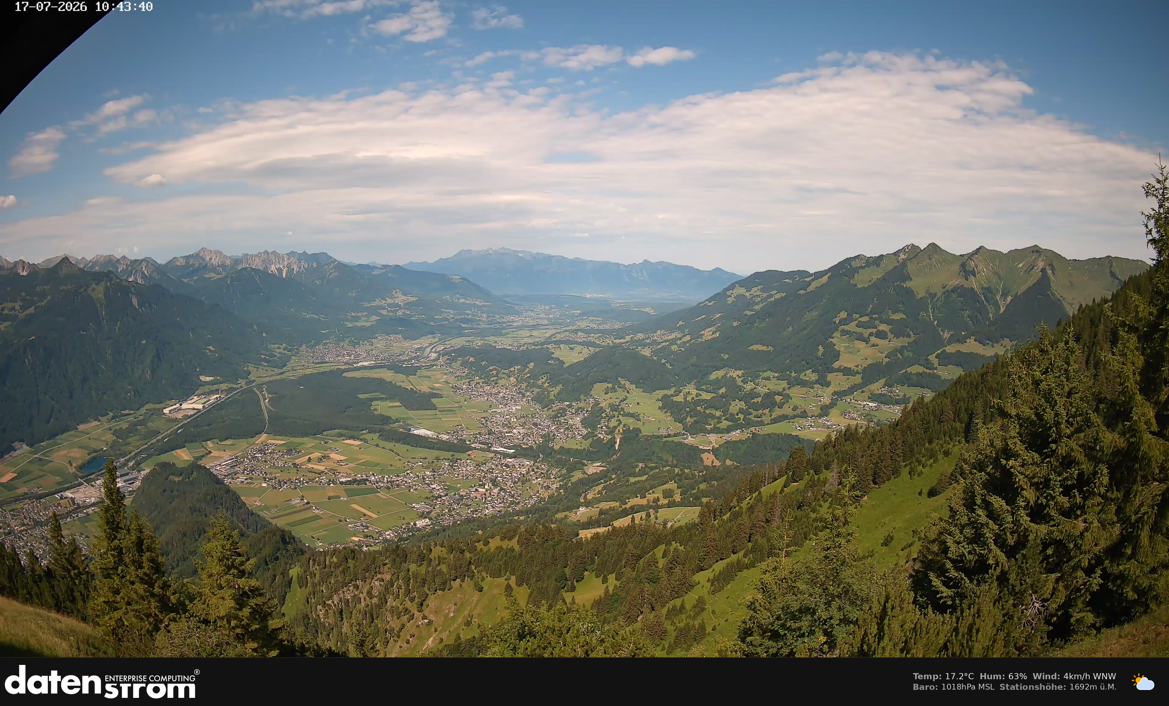 Bludenz - Walgau