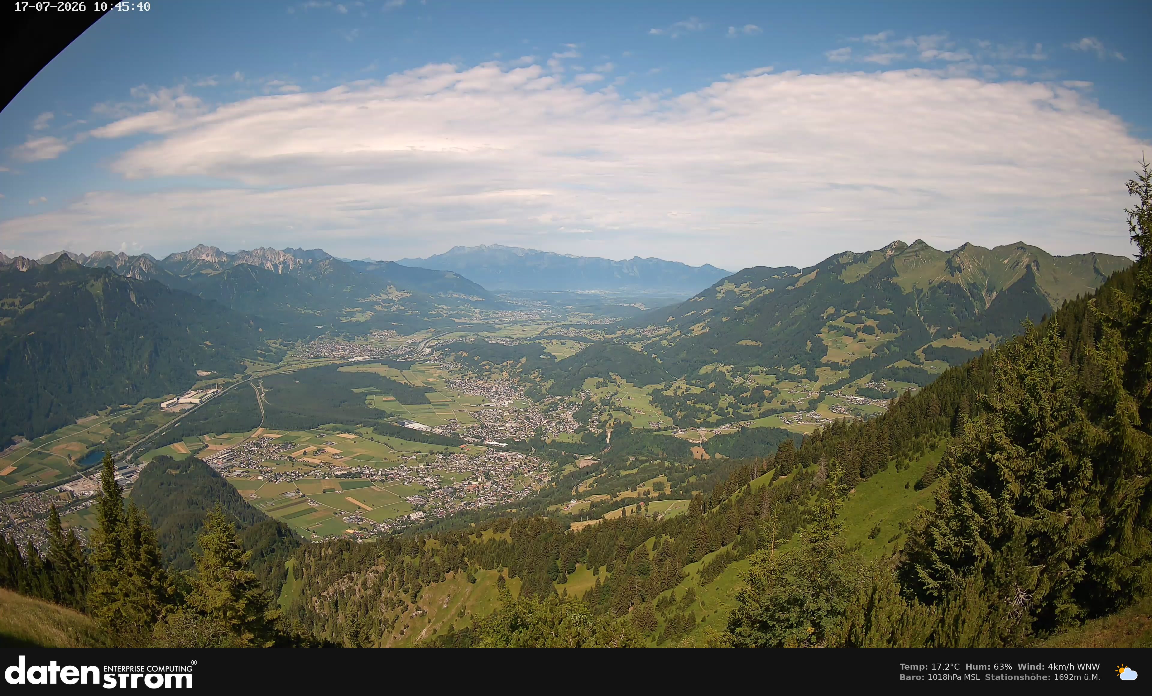 Bludenz - Walgau