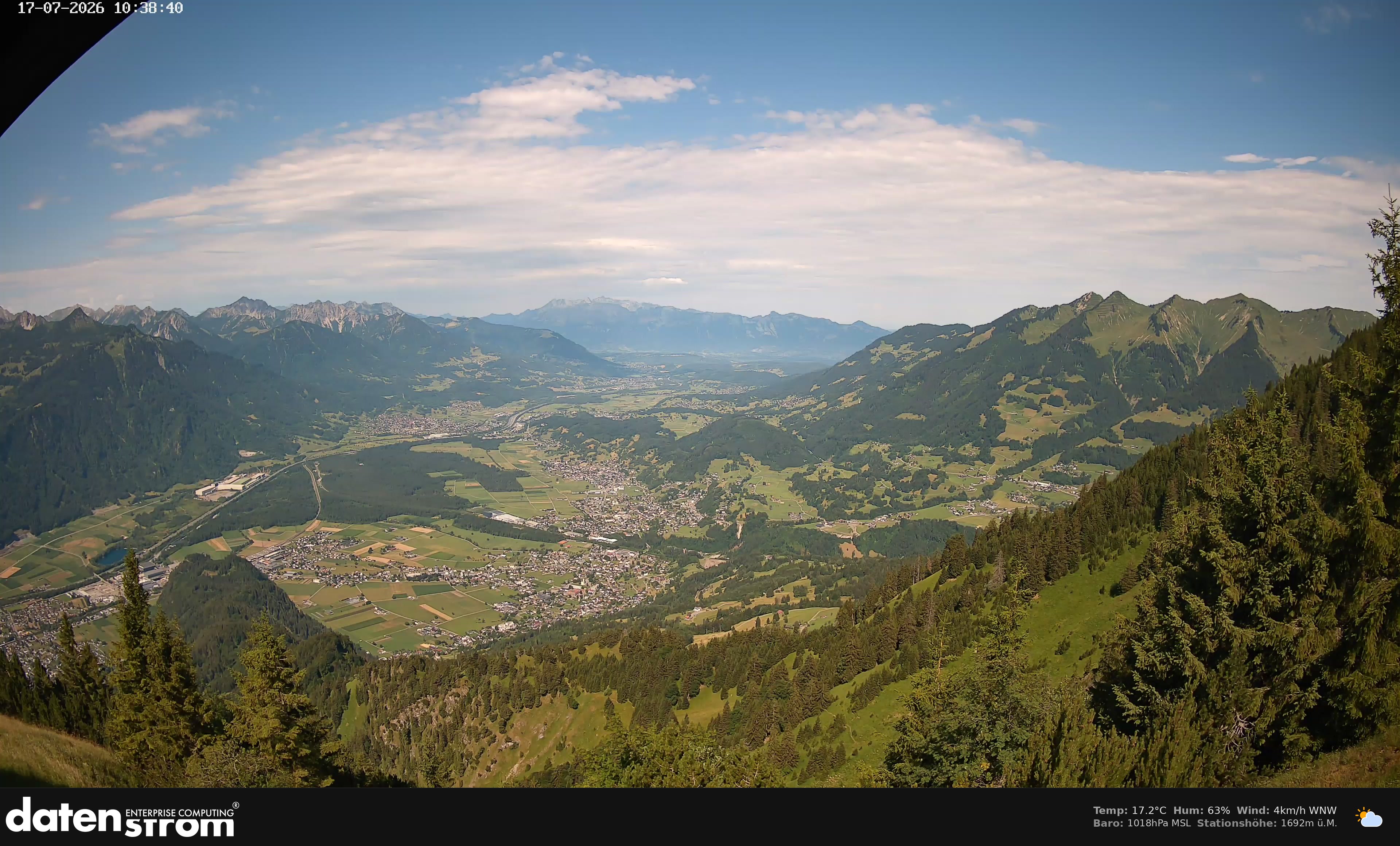 Bludenz - Walgau