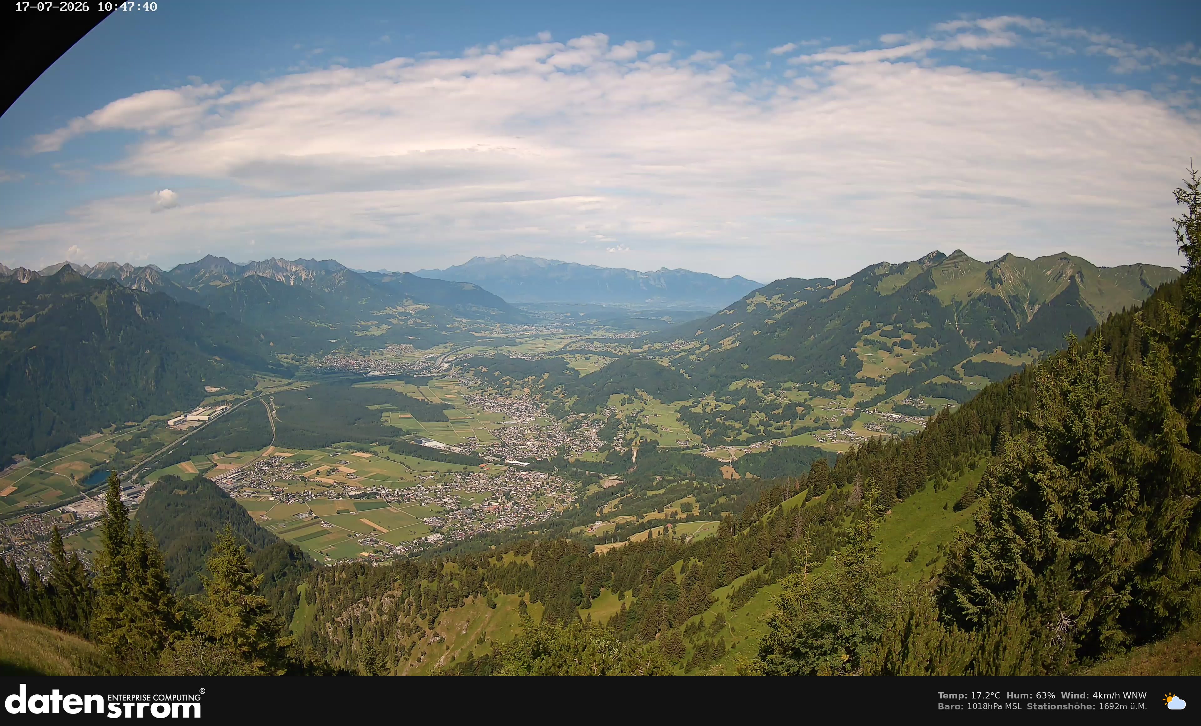 Bludenz - Walgau