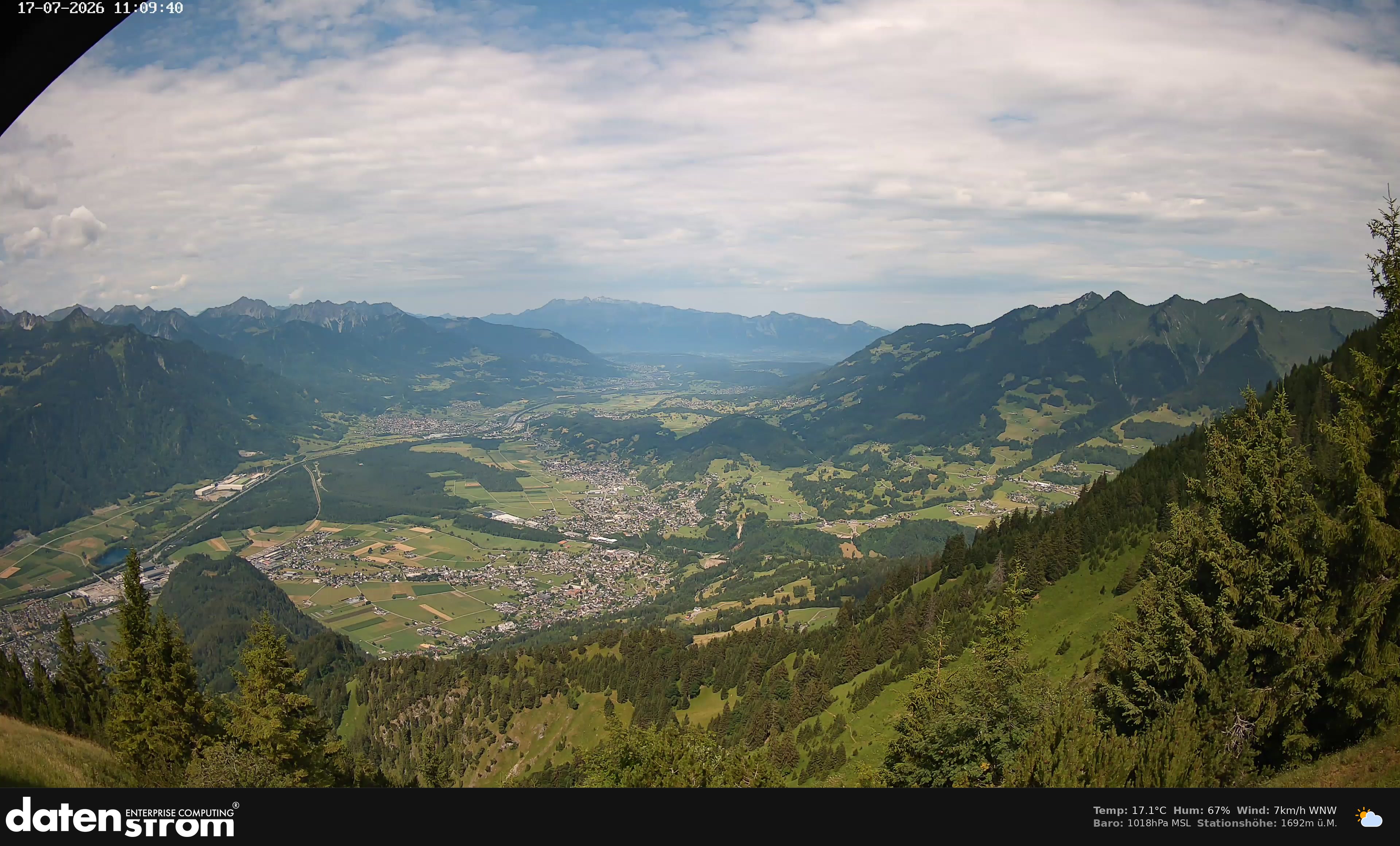 Bludenz - Walgau