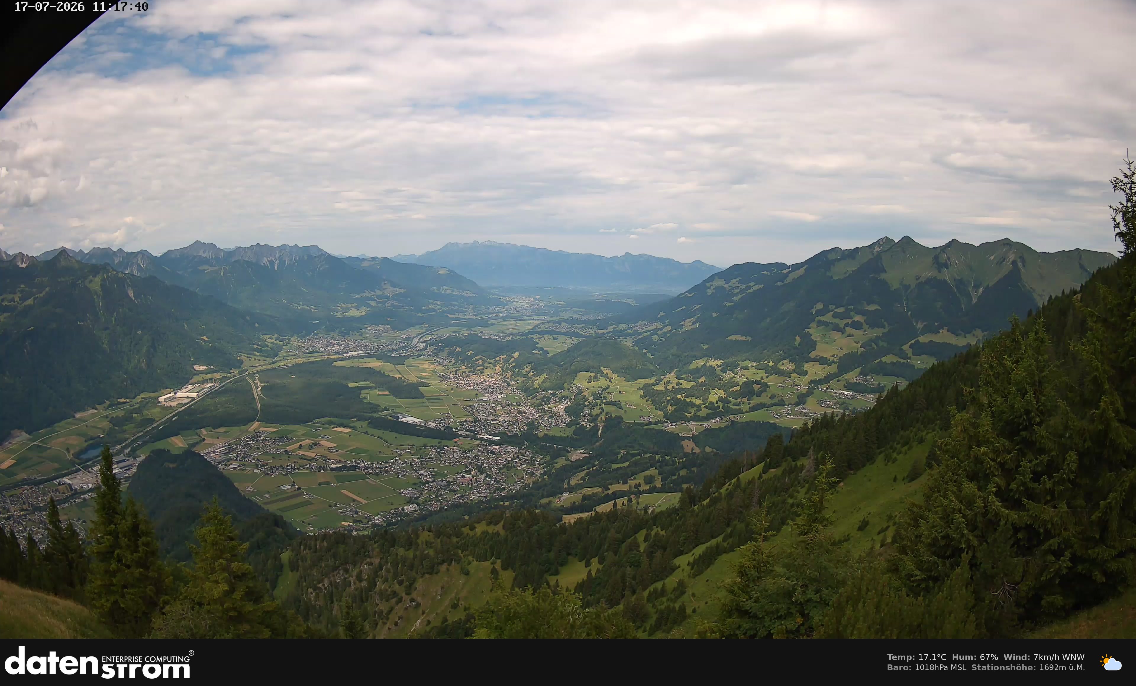 Bludenz - Walgau