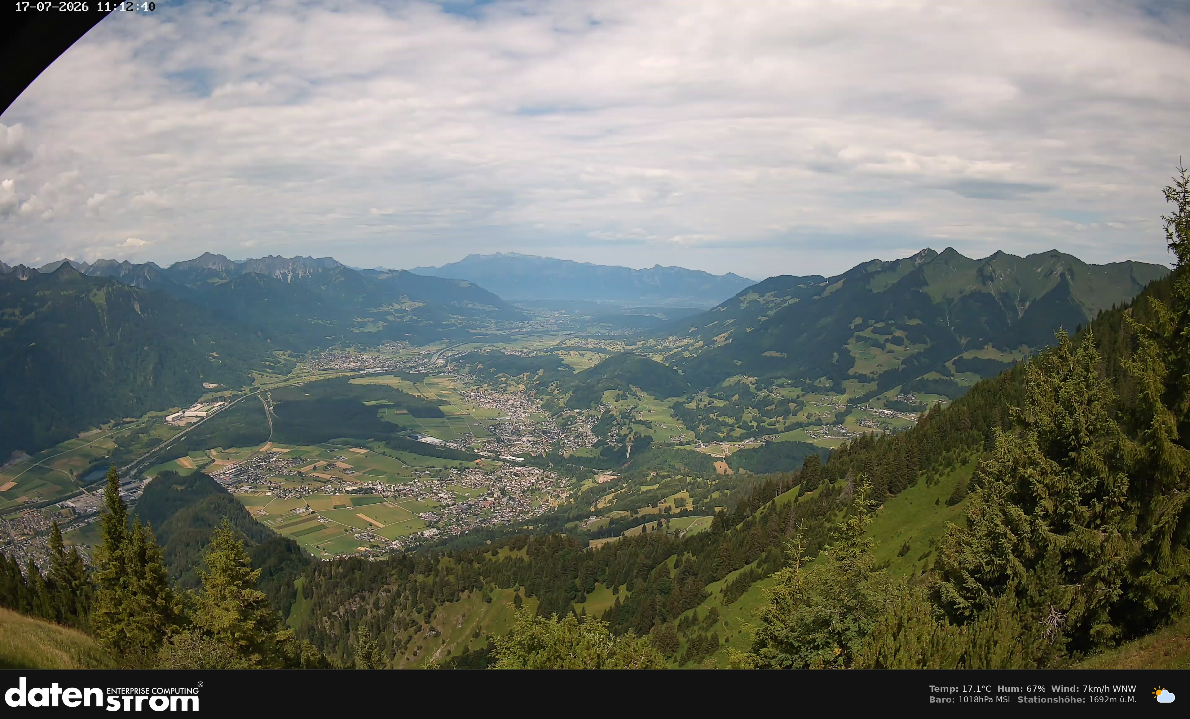 Bludenz - Walgau