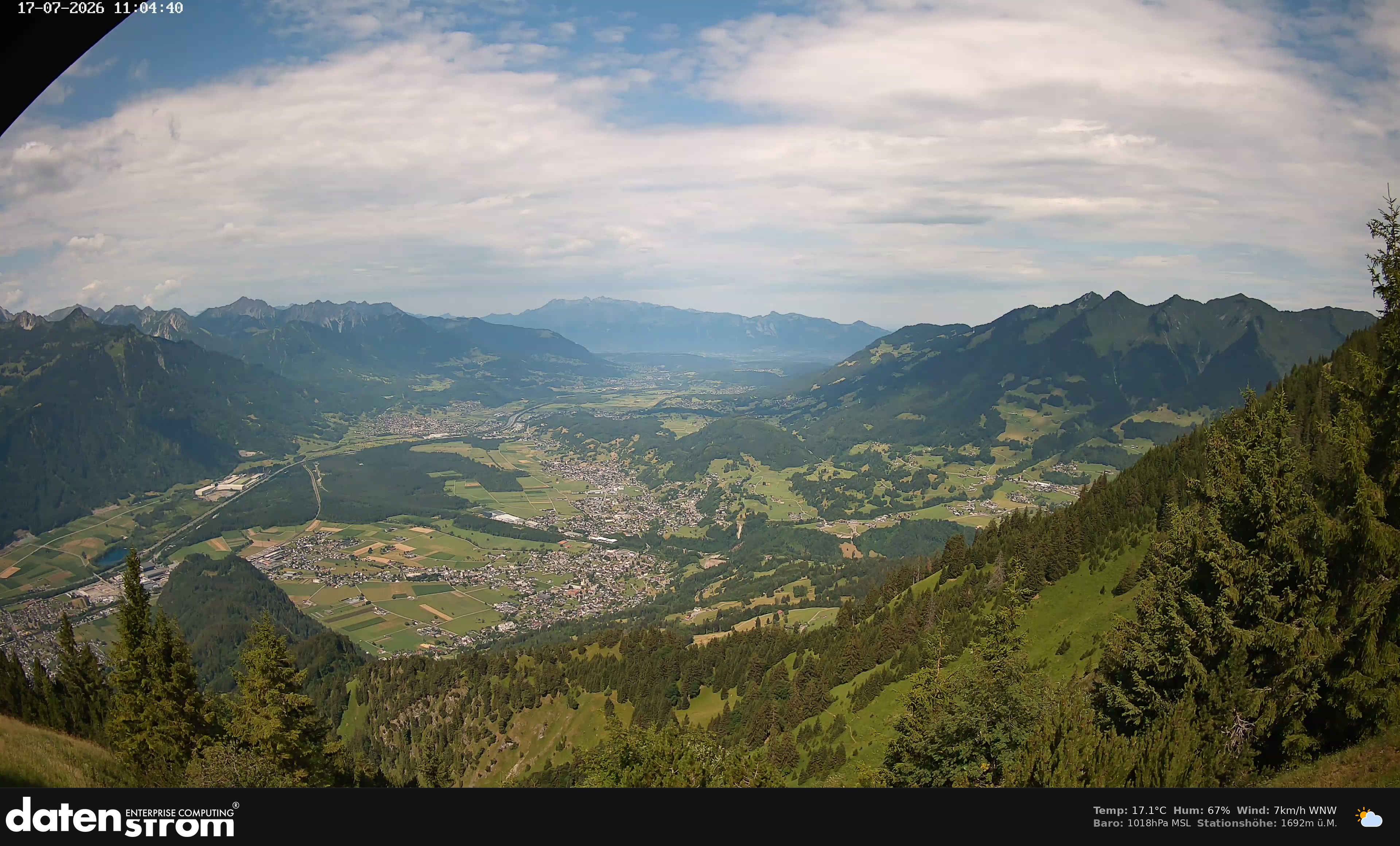 Bludenz - Walgau