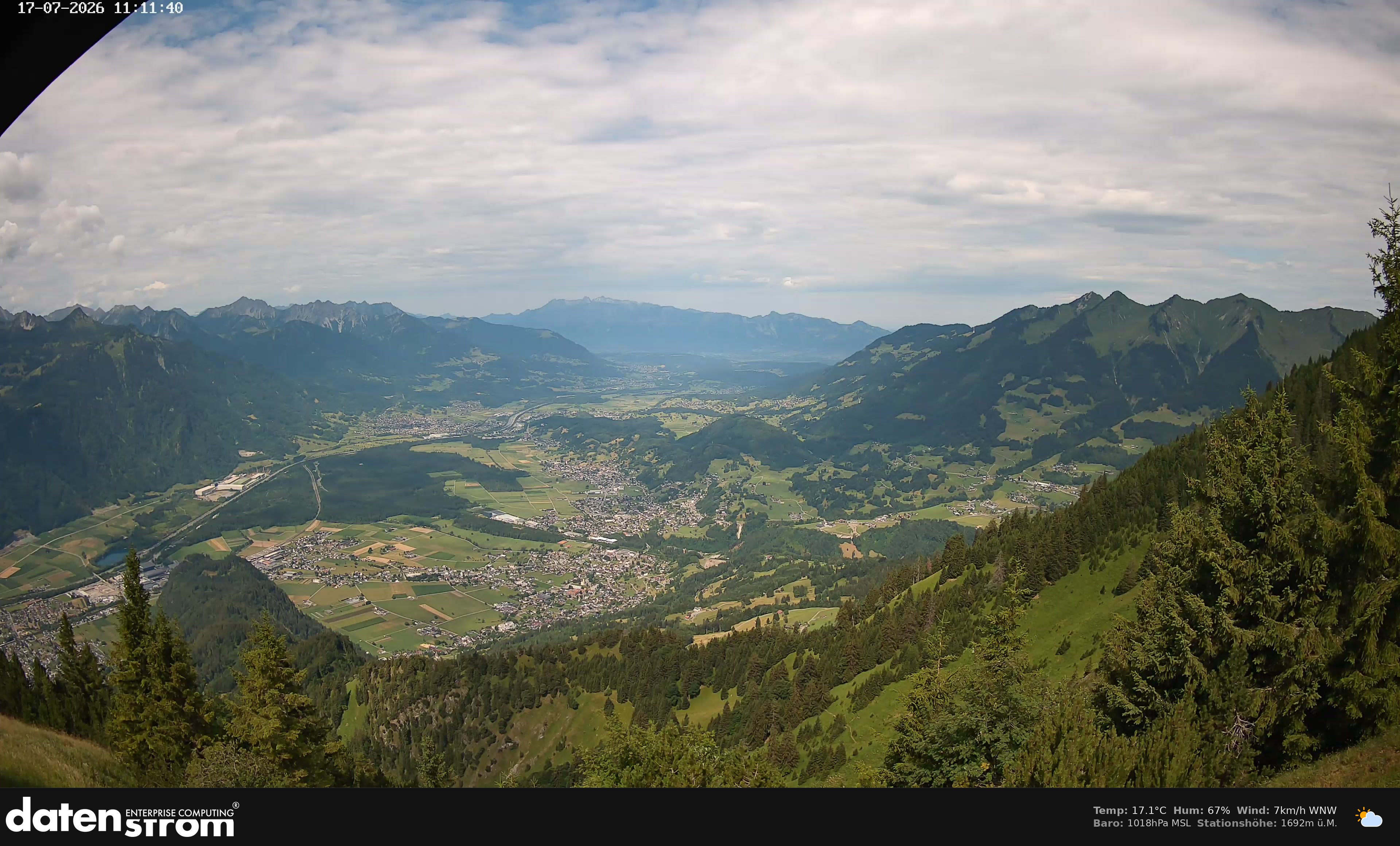 Bludenz - Walgau