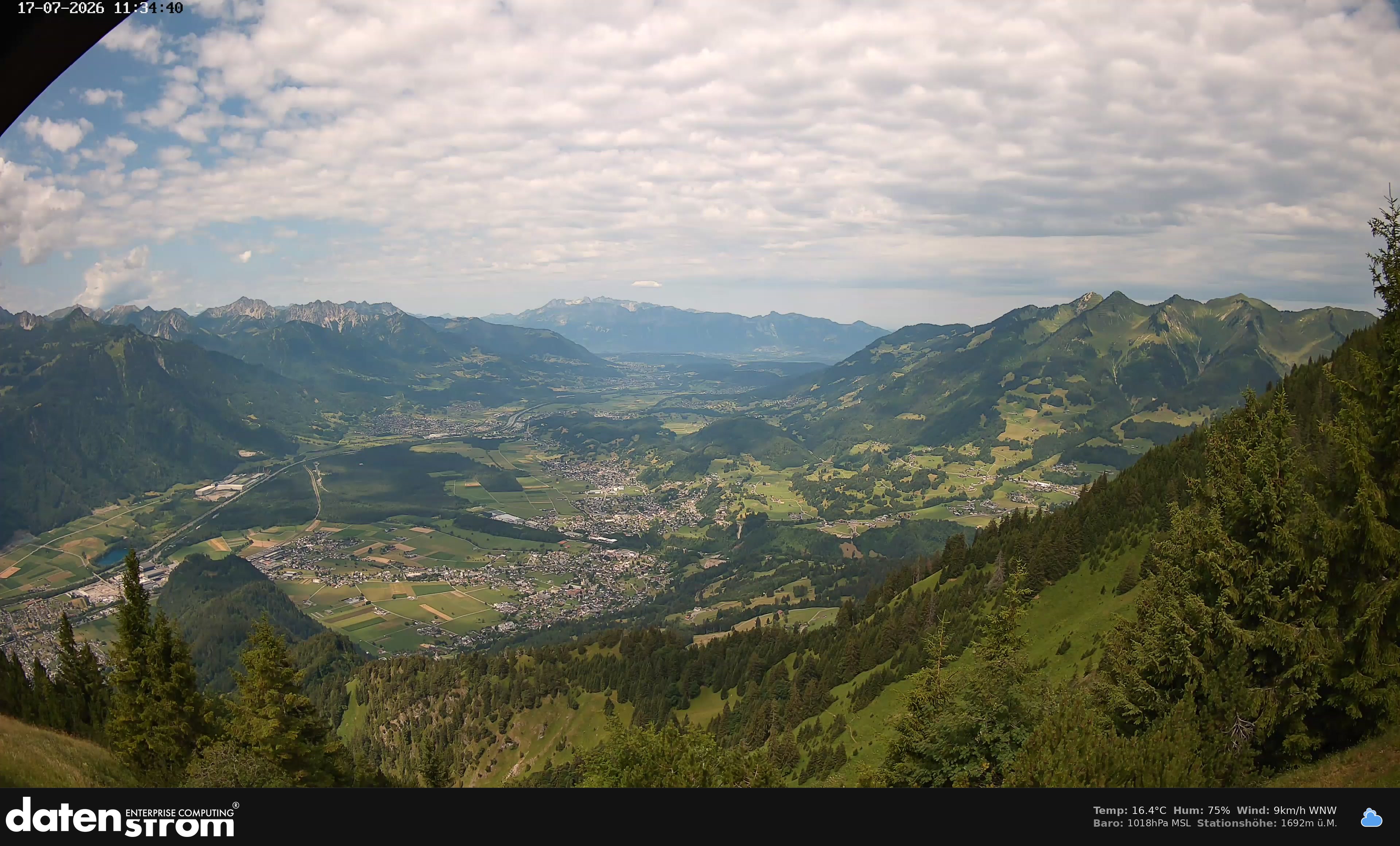 Bludenz - Walgau