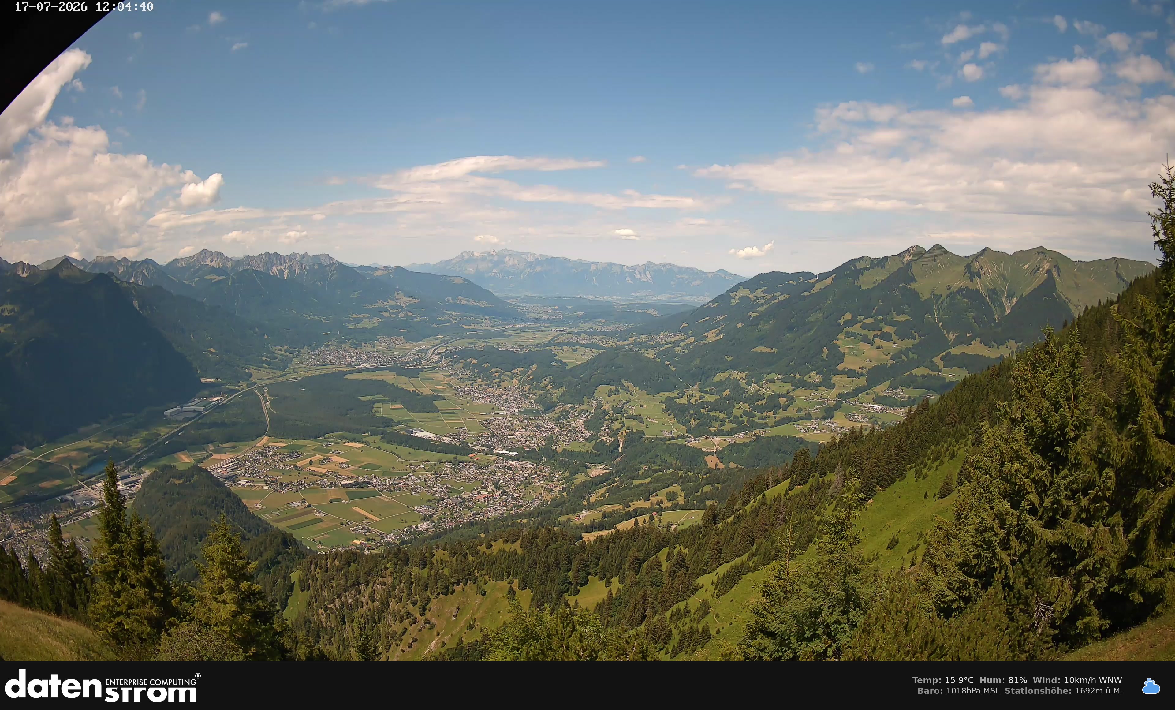 Bludenz - Walgau