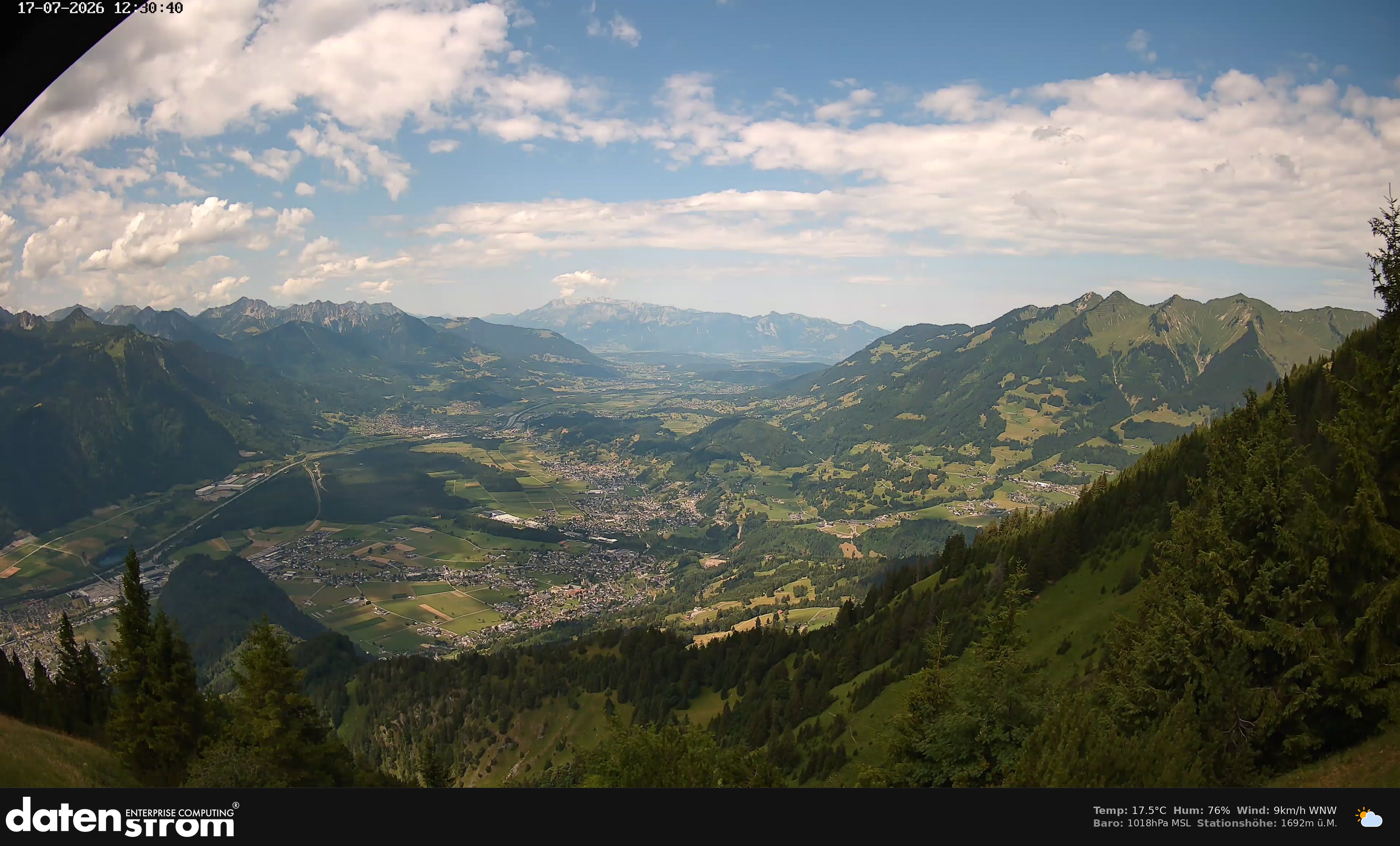 Bludenz - Walgau