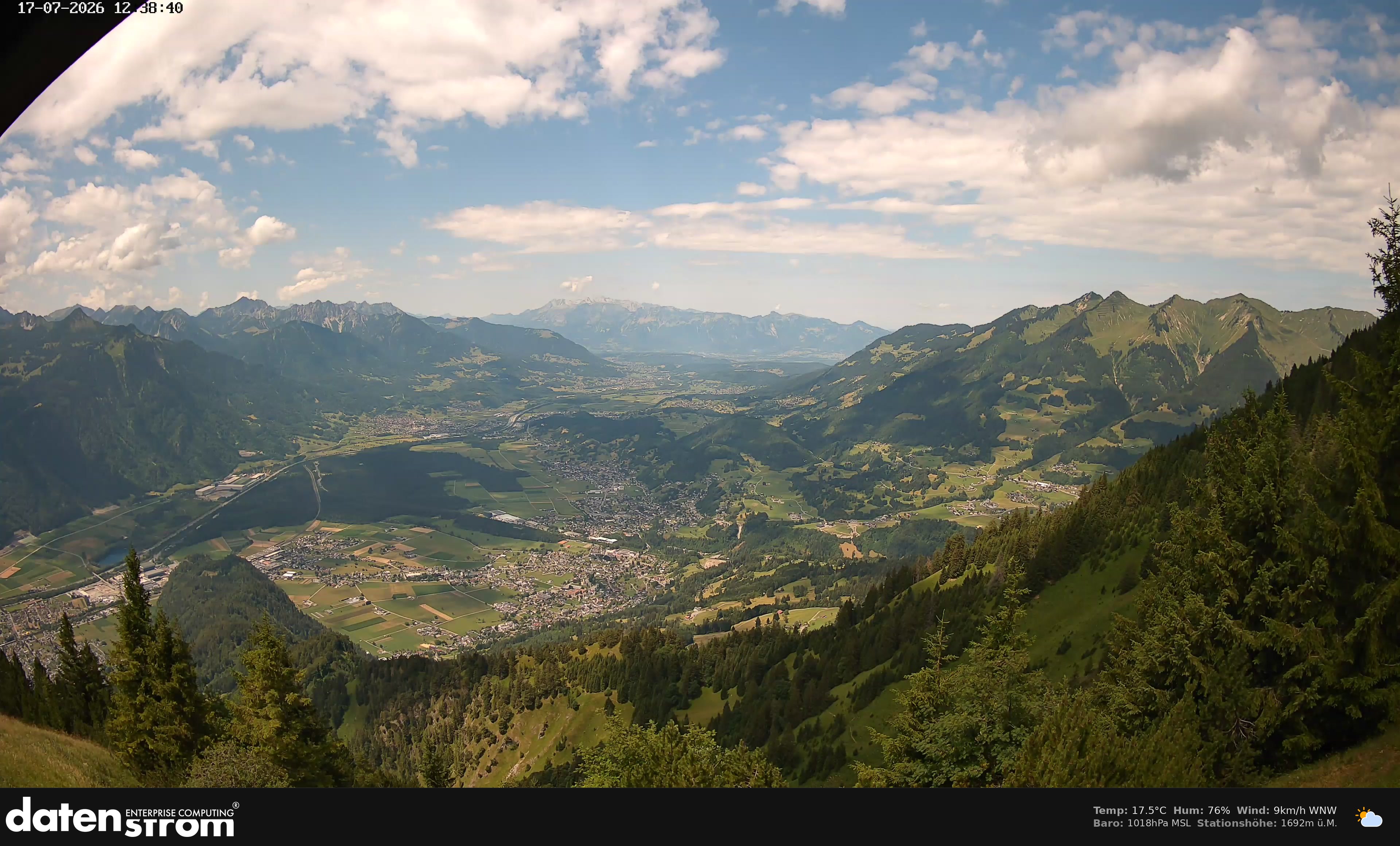Bludenz - Walgau