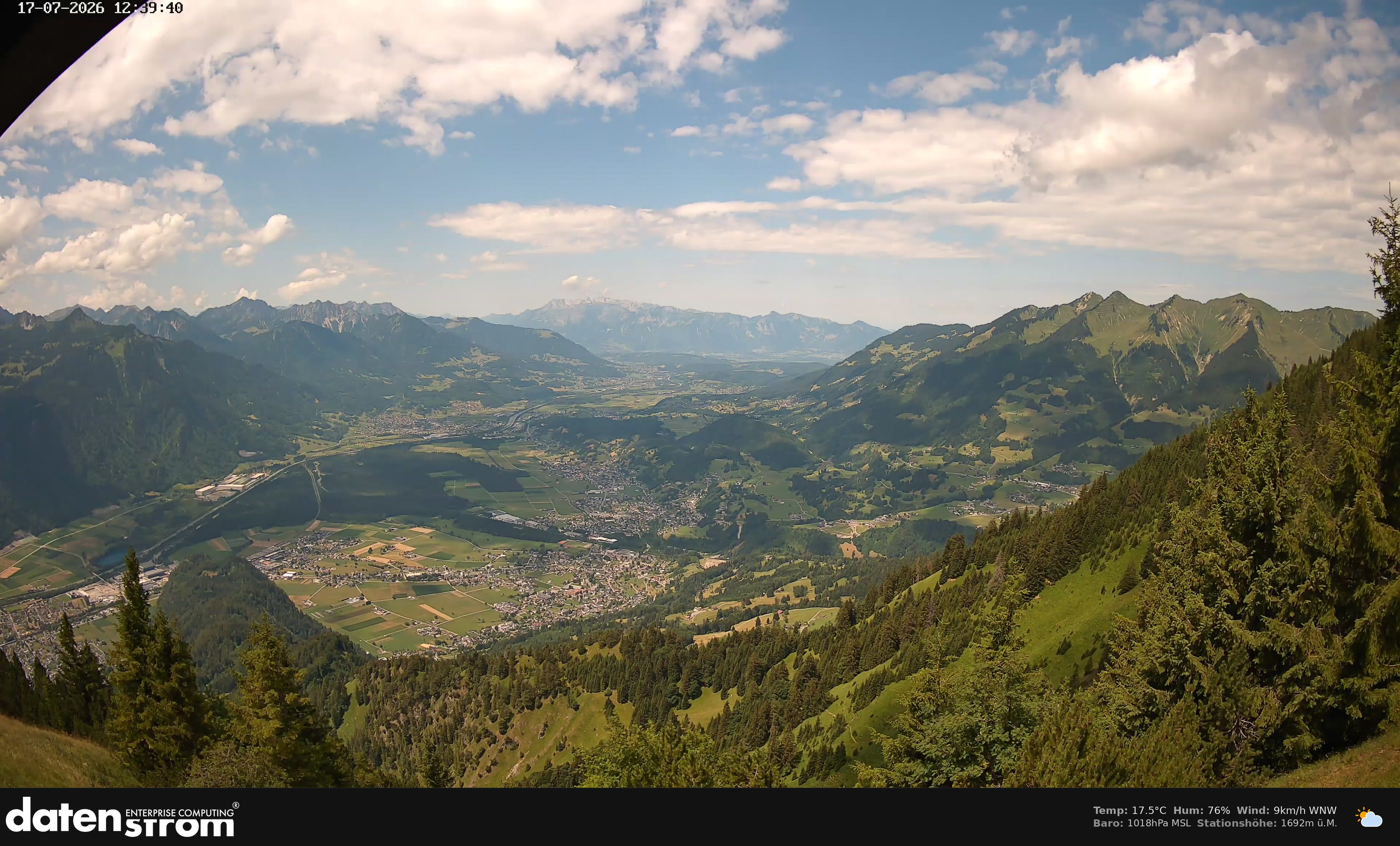 Bludenz - Walgau