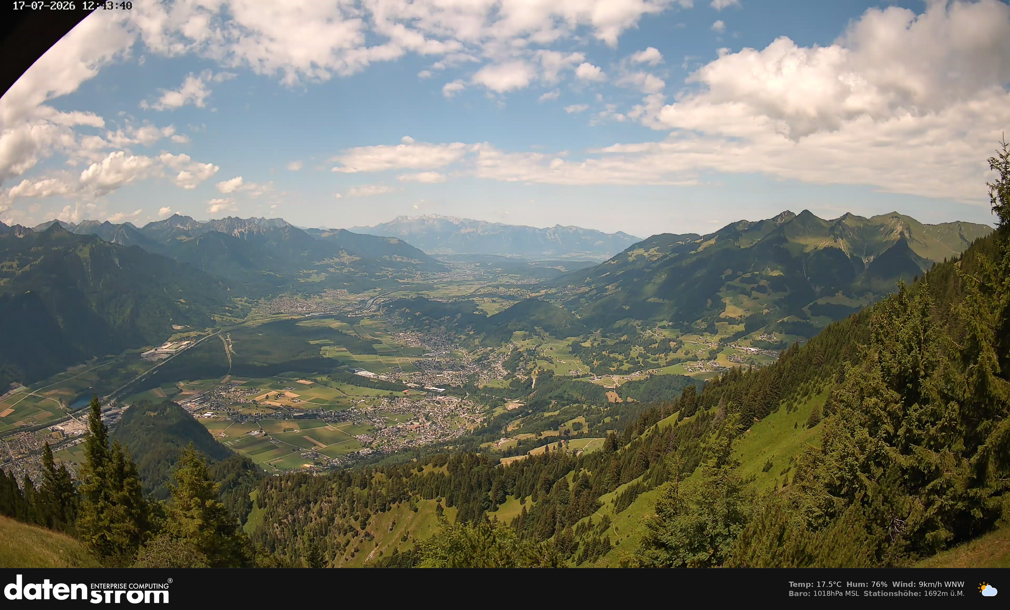Bludenz - Walgau