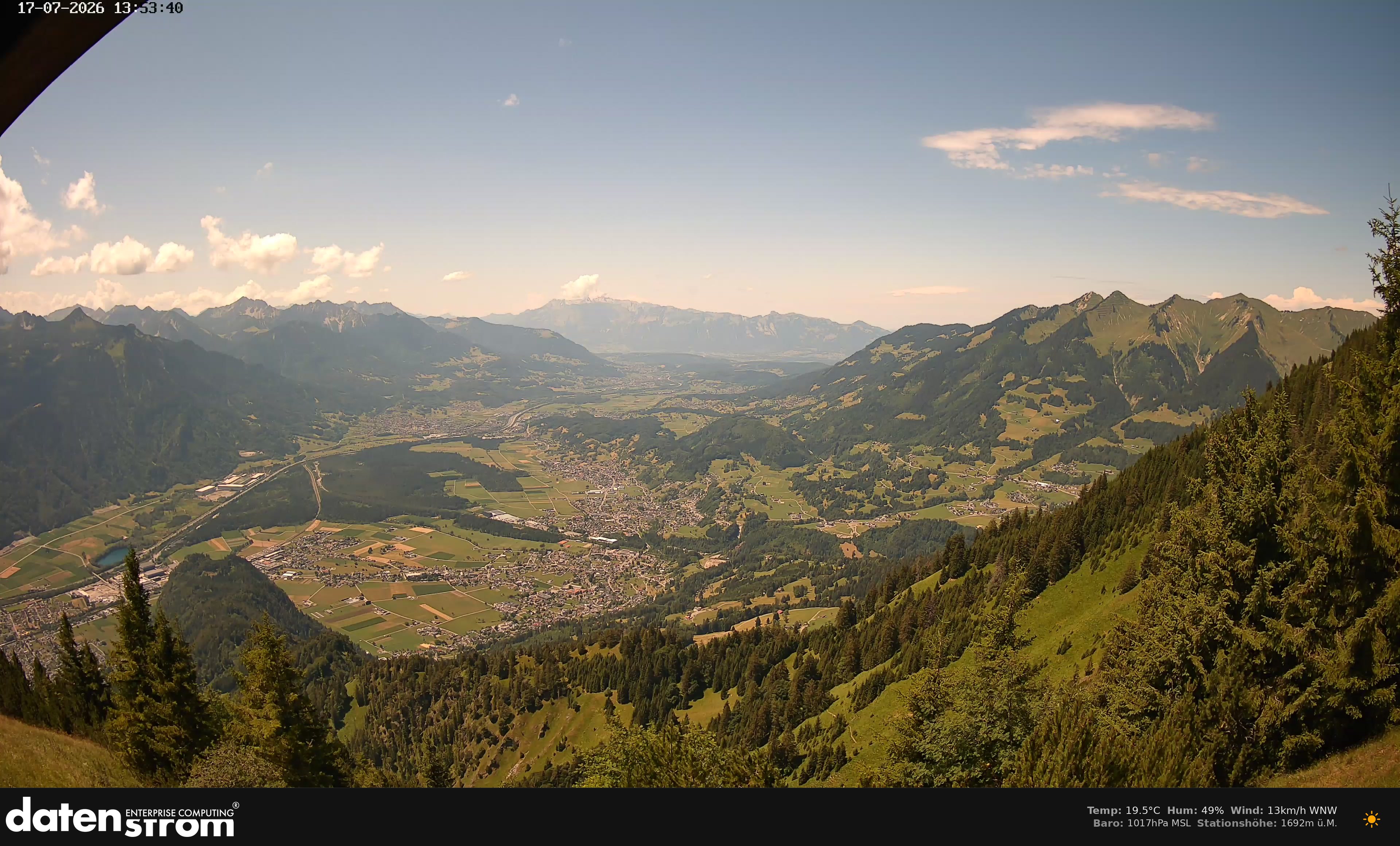 Bludenz - Walgau