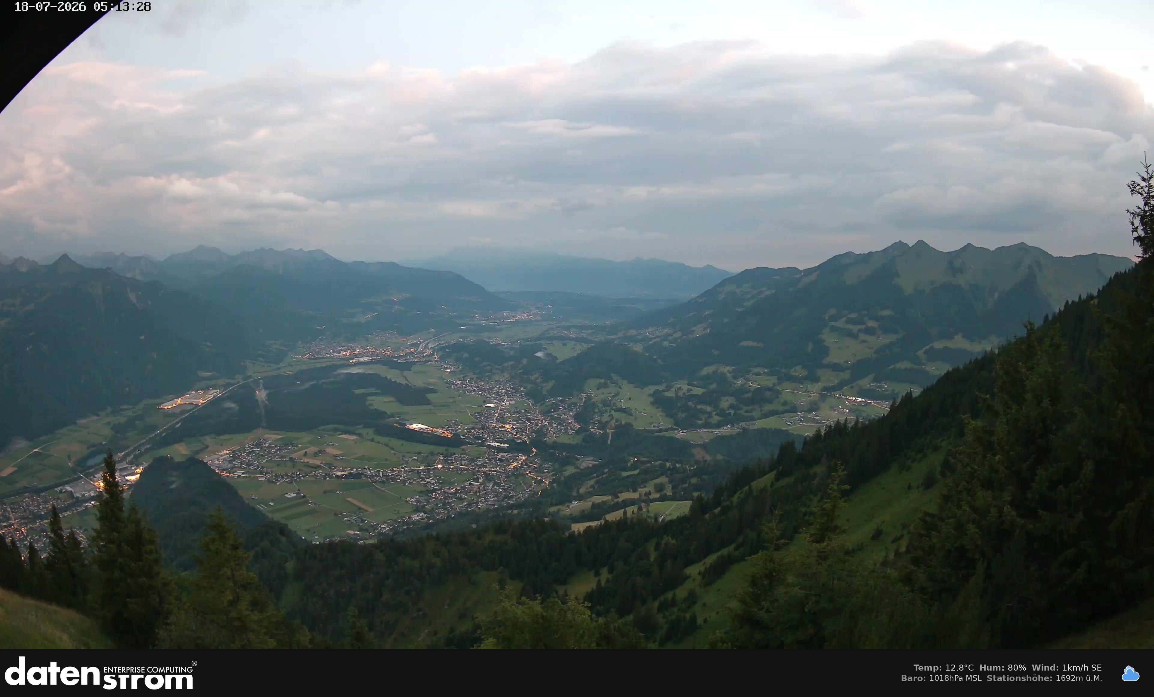 Bludenz - Walgau