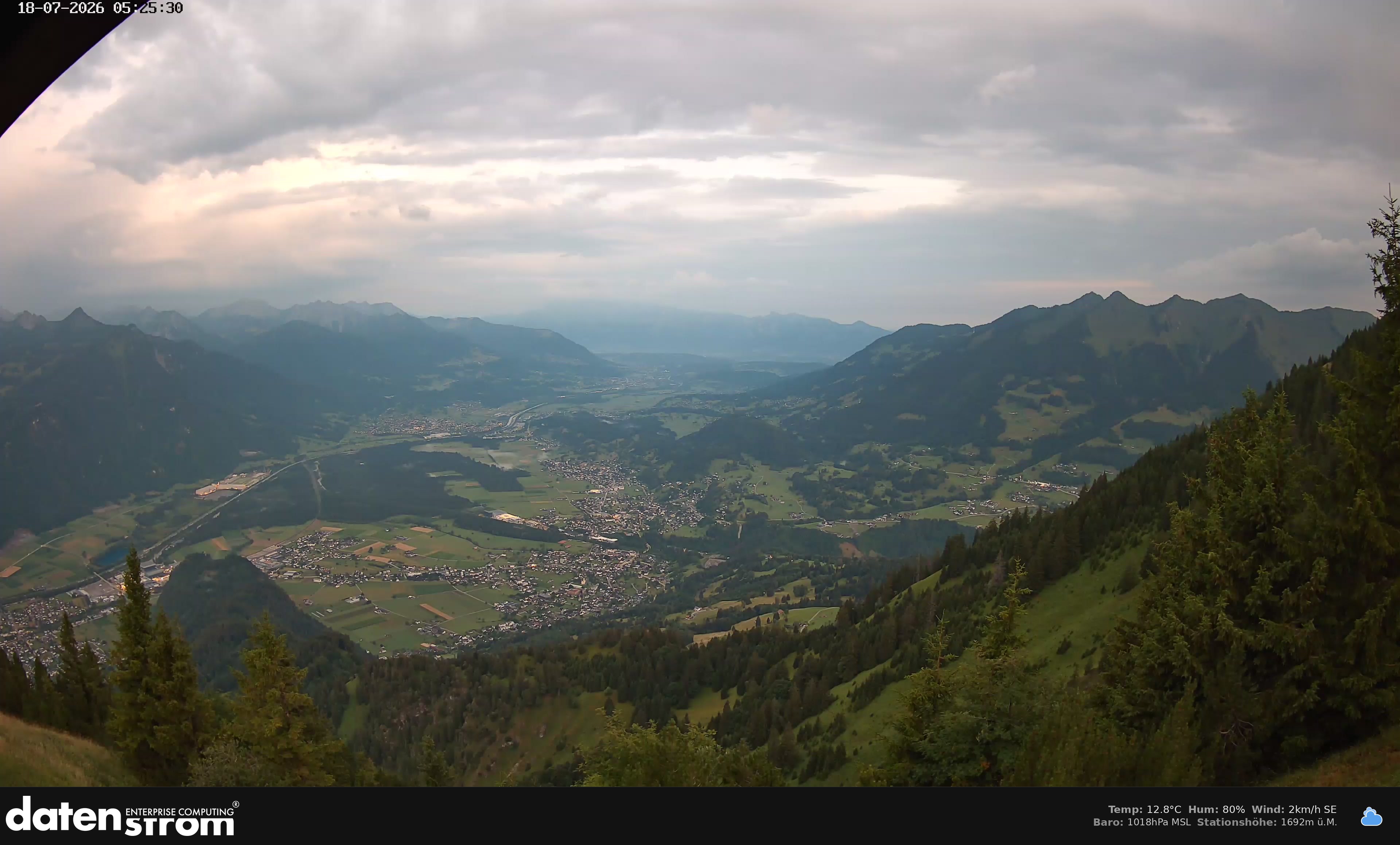 Bludenz - Walgau