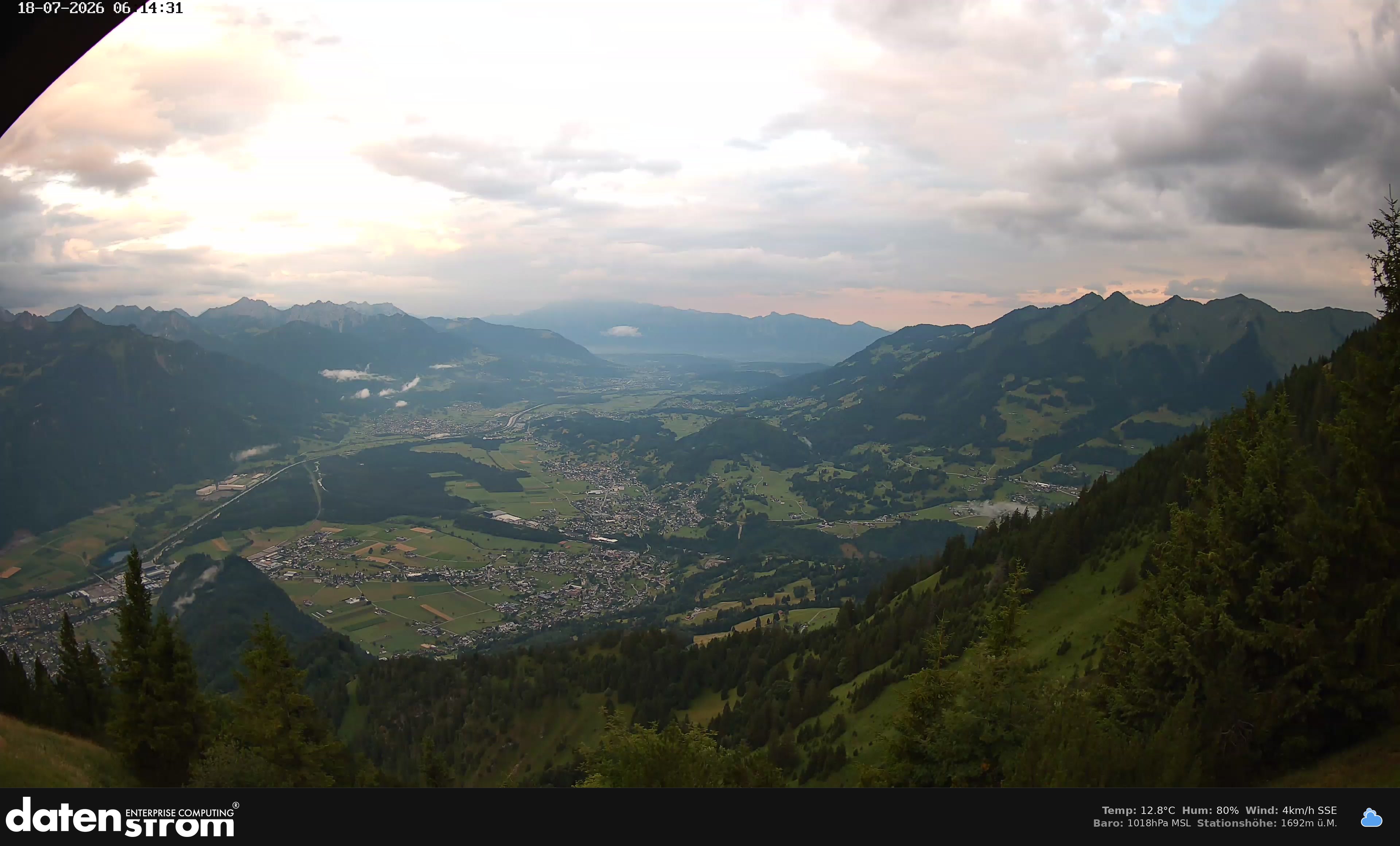 Bludenz - Walgau
