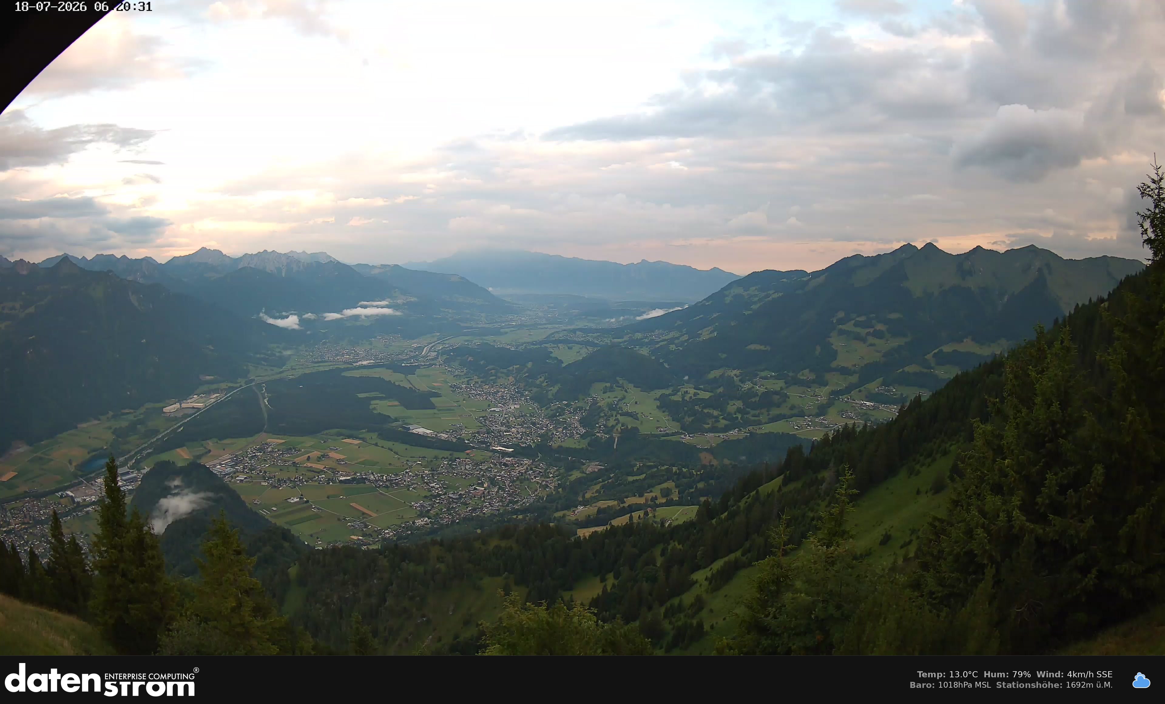 Bludenz - Walgau