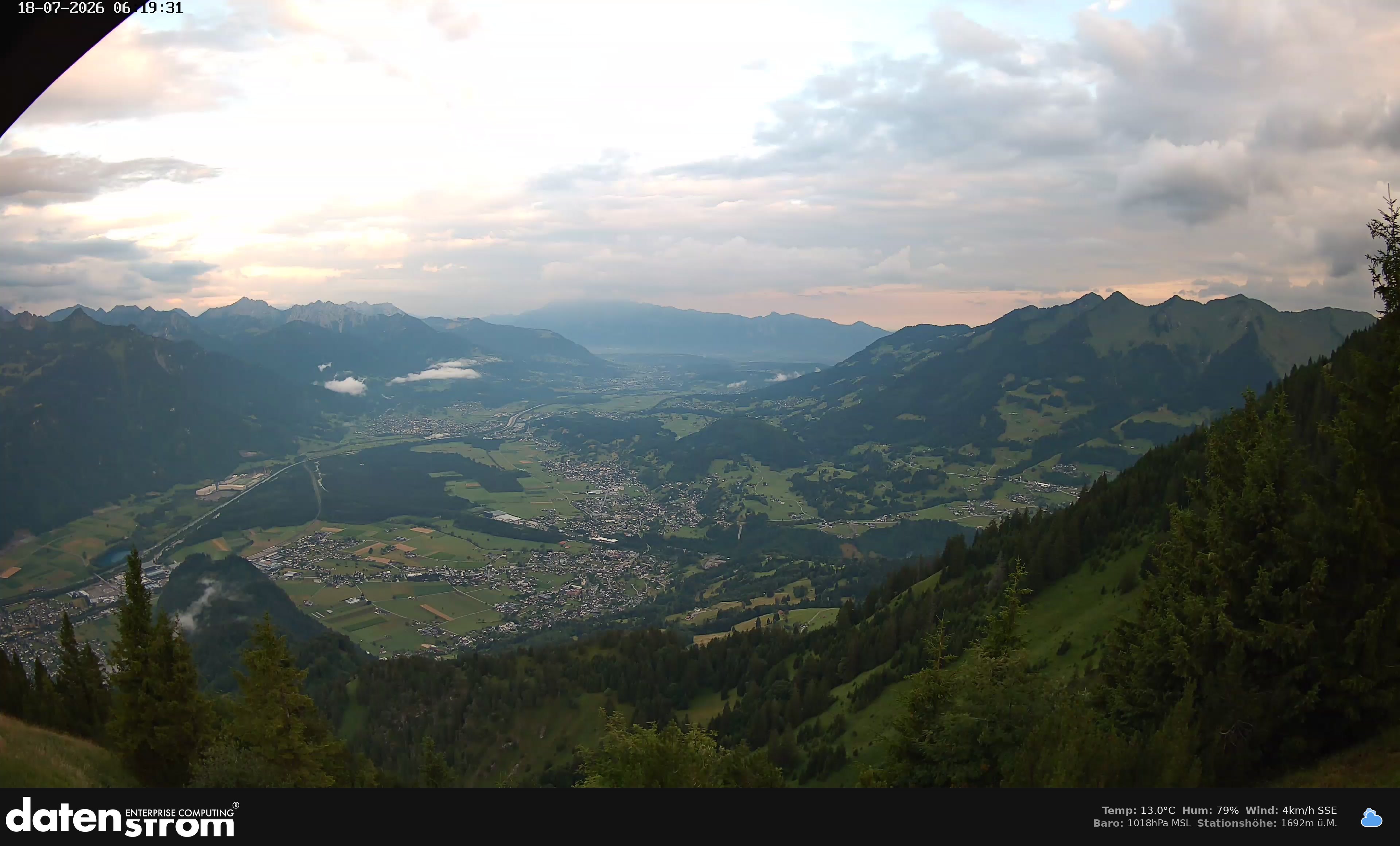 Bludenz - Walgau