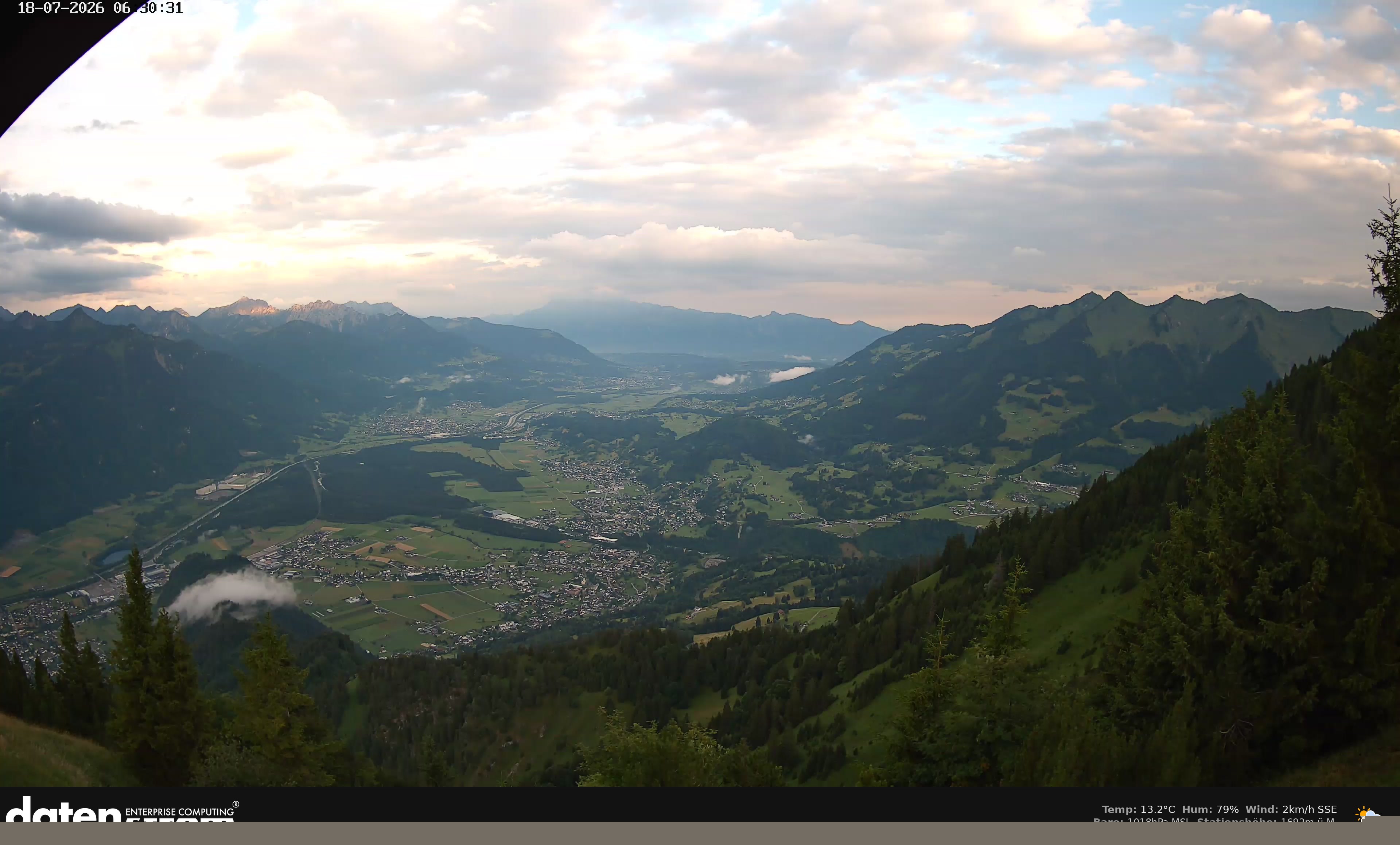 Bludenz - Walgau