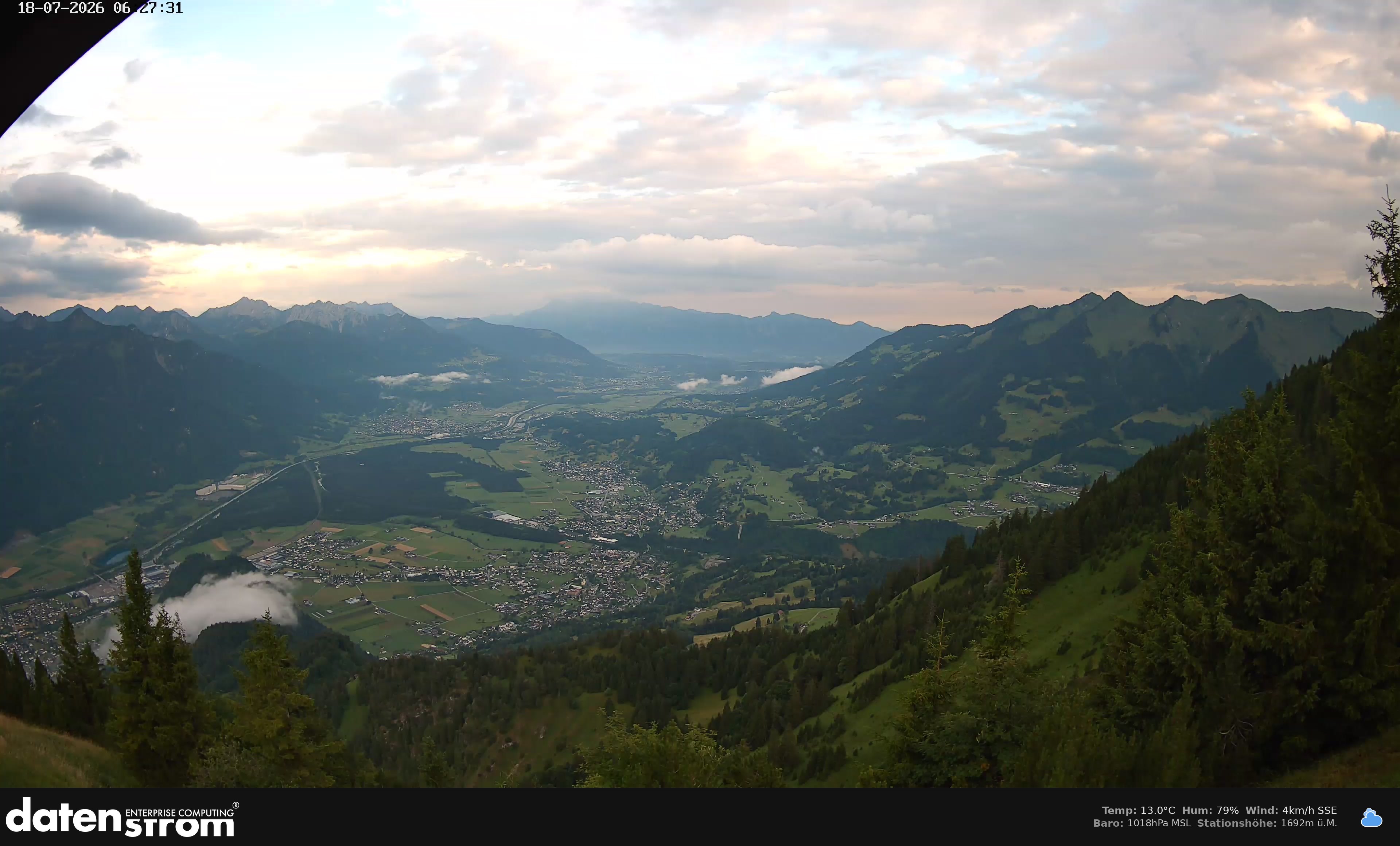 Bludenz - Walgau