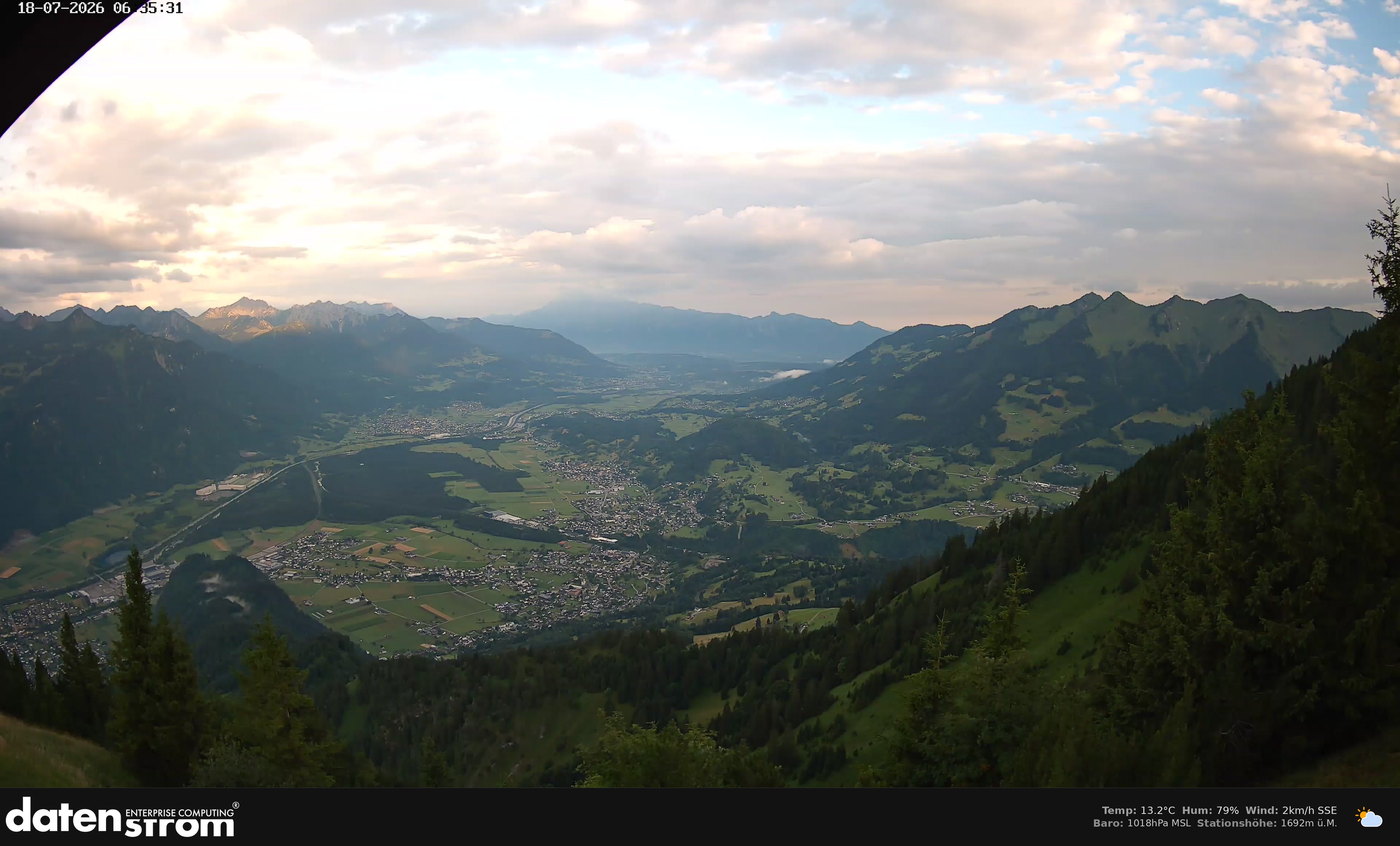 Bludenz - Walgau