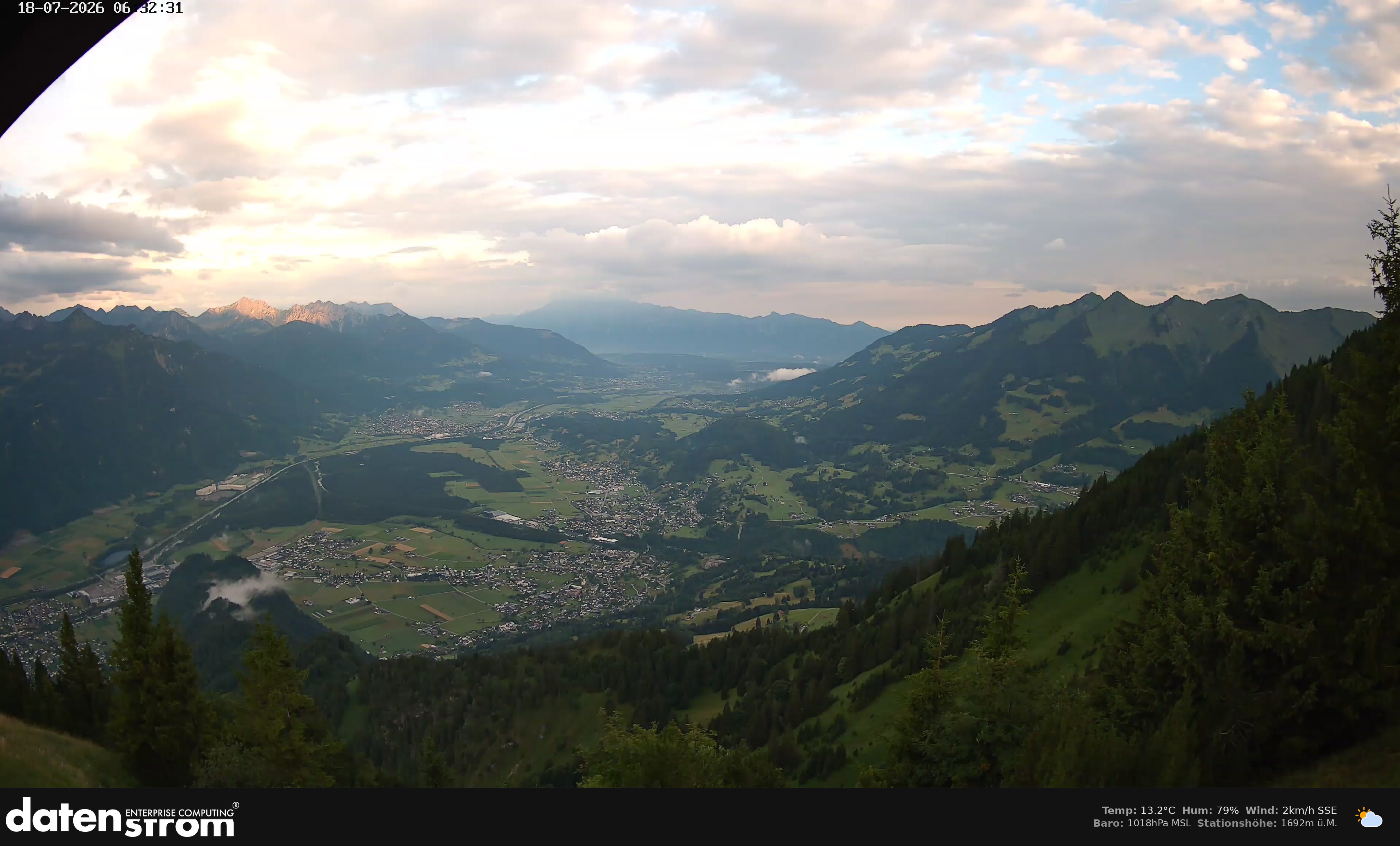 Bludenz - Walgau