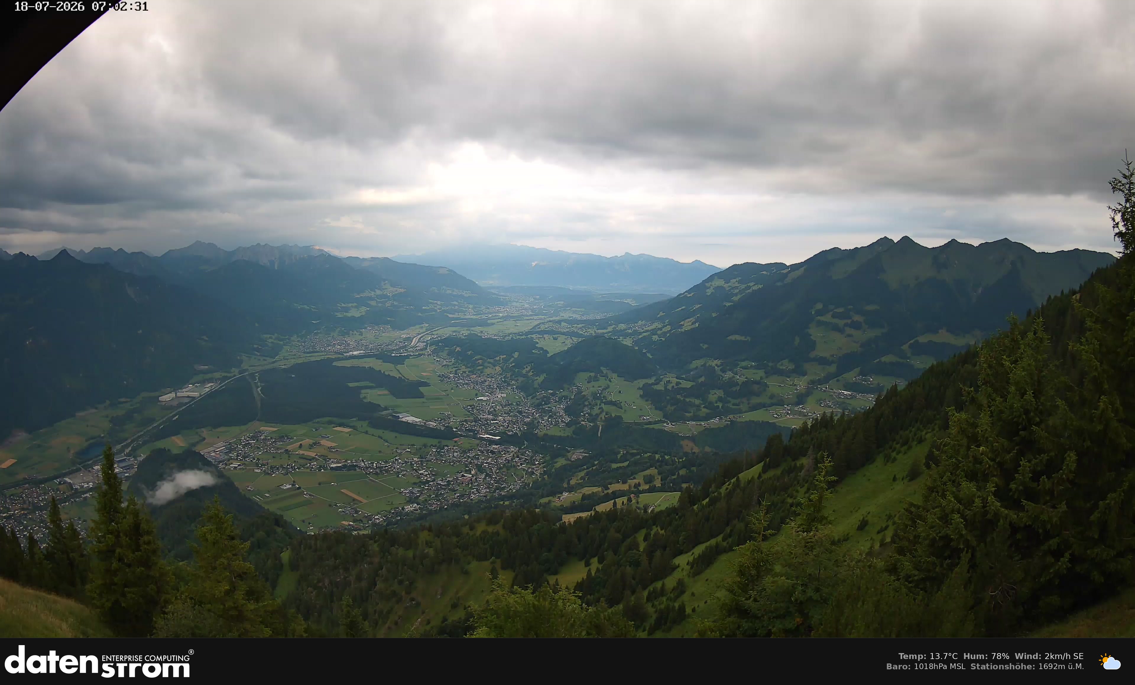 Bludenz - Walgau