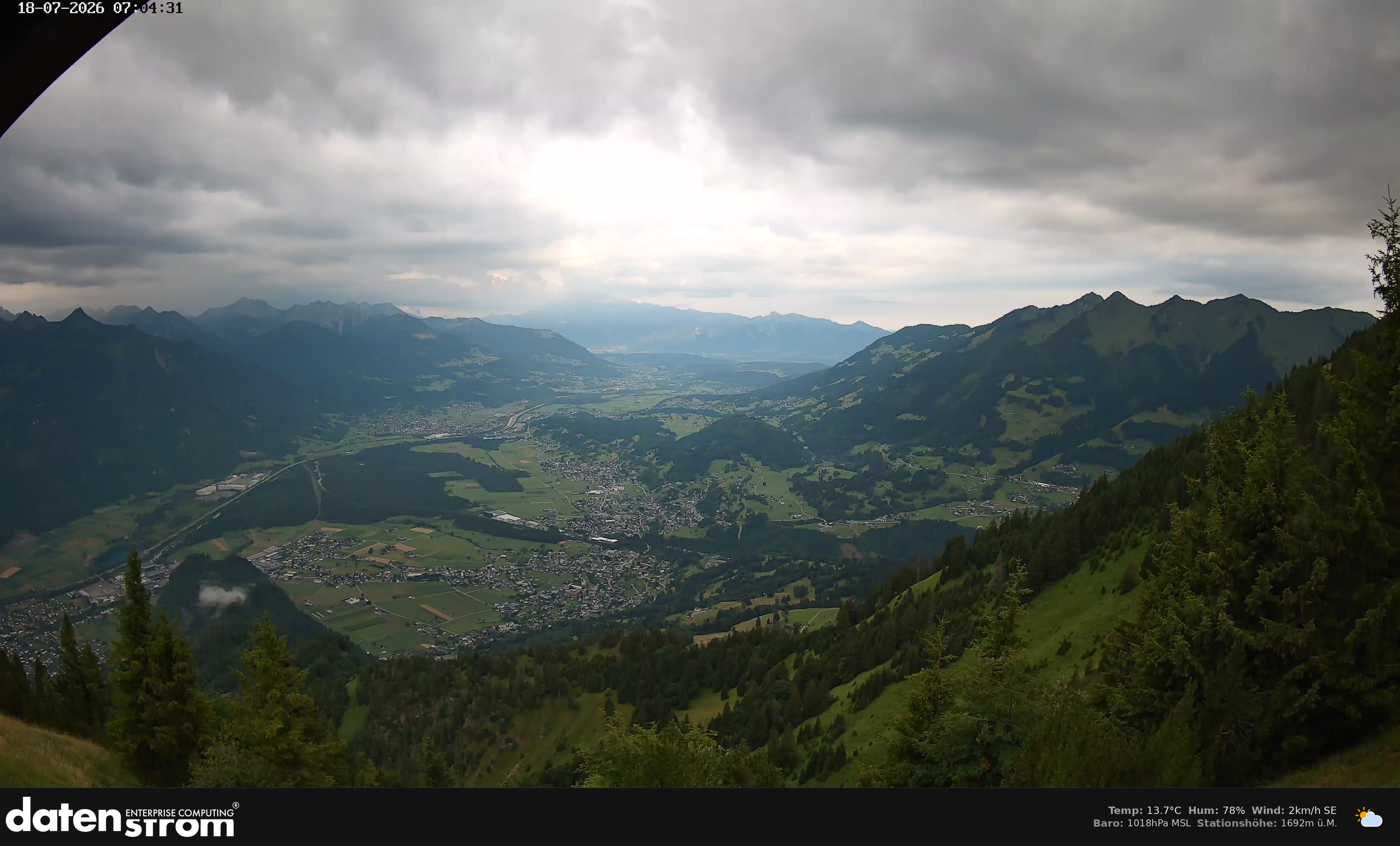 Bludenz - Walgau