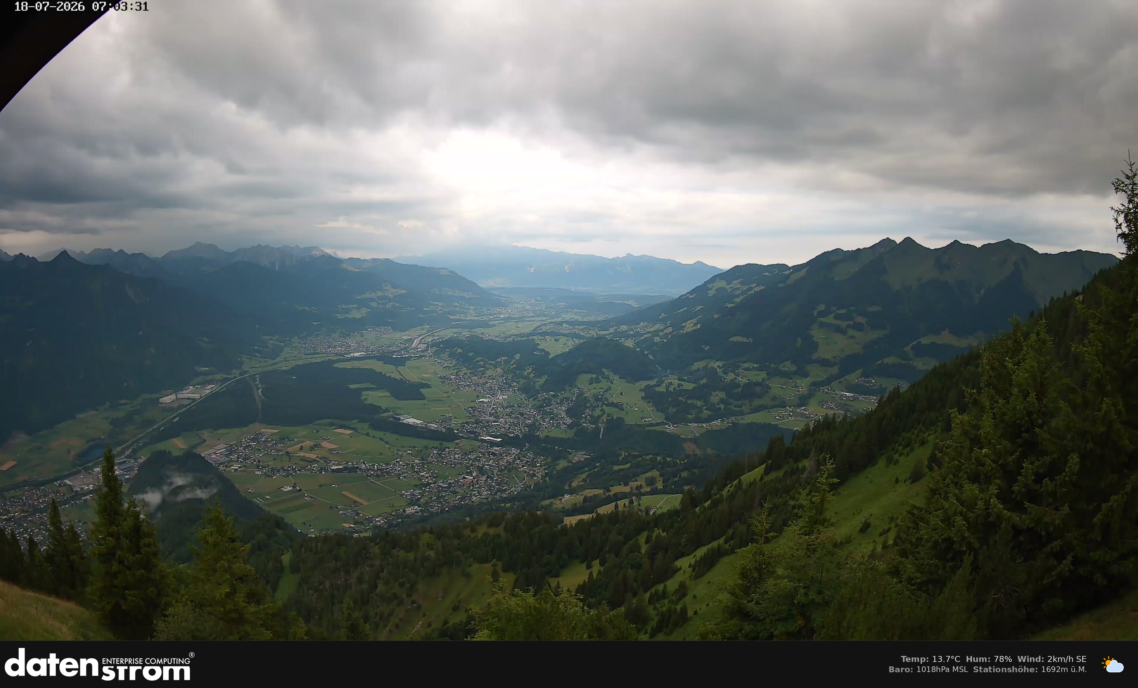 Bludenz - Walgau
