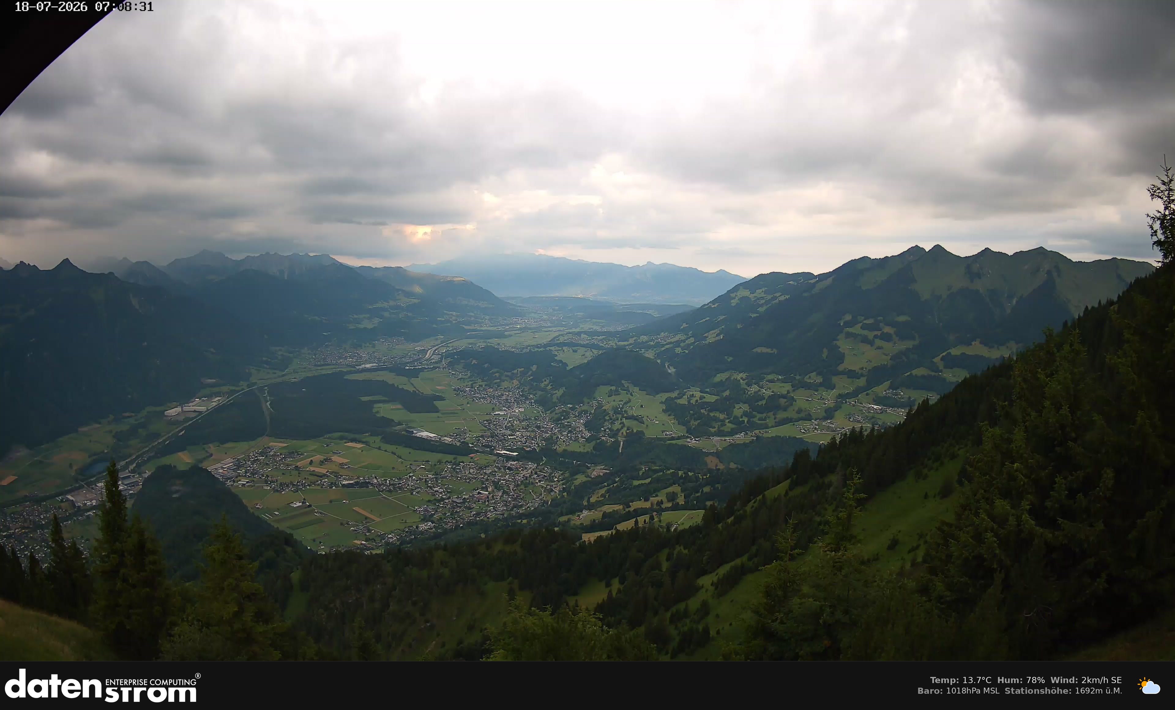 Bludenz - Walgau