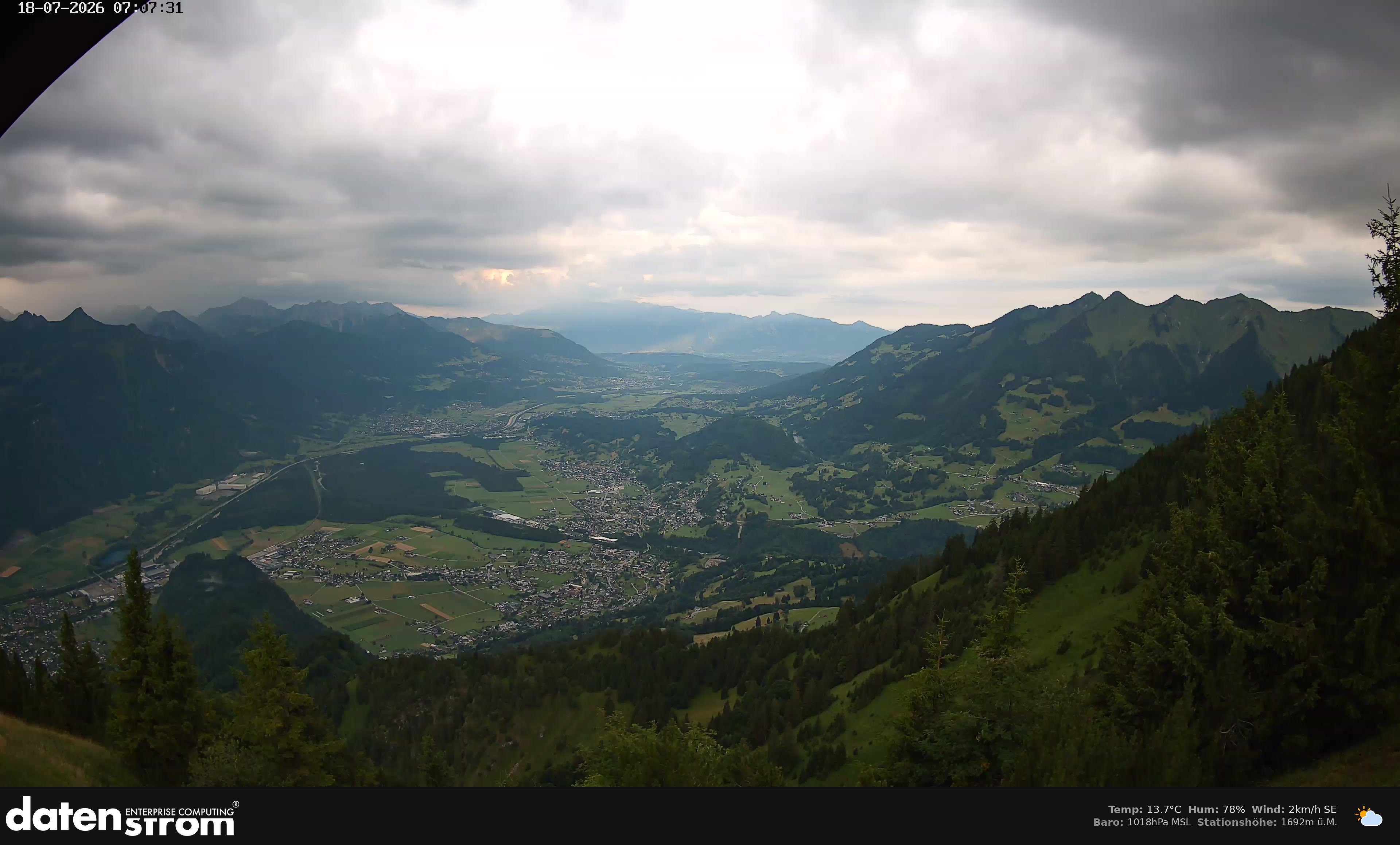 Bludenz - Walgau