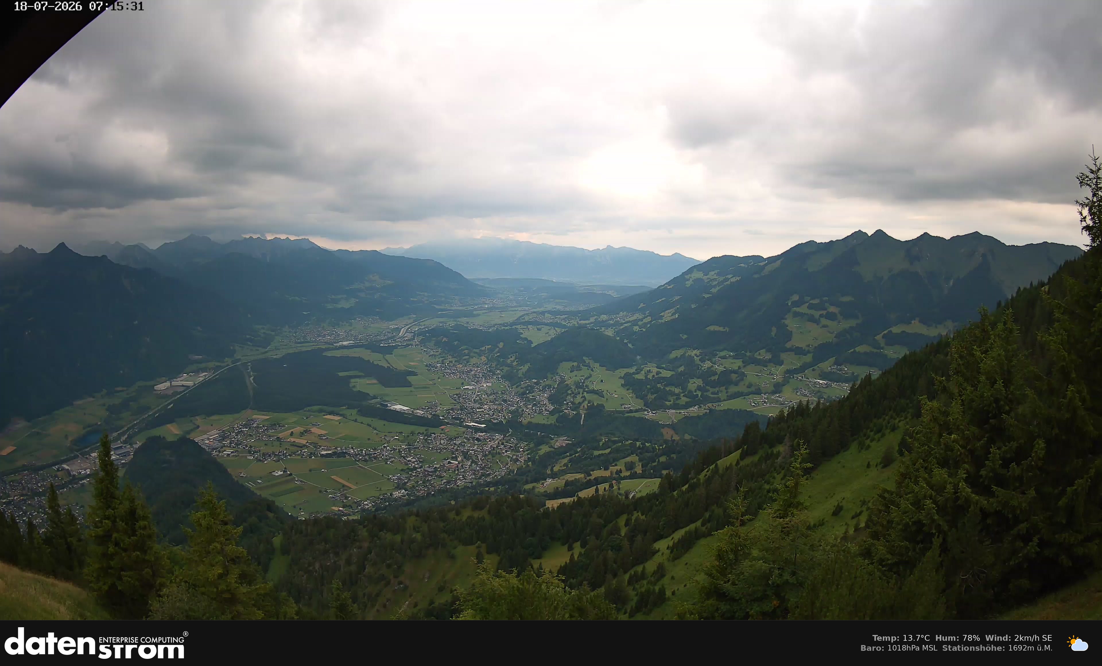 Bludenz - Walgau
